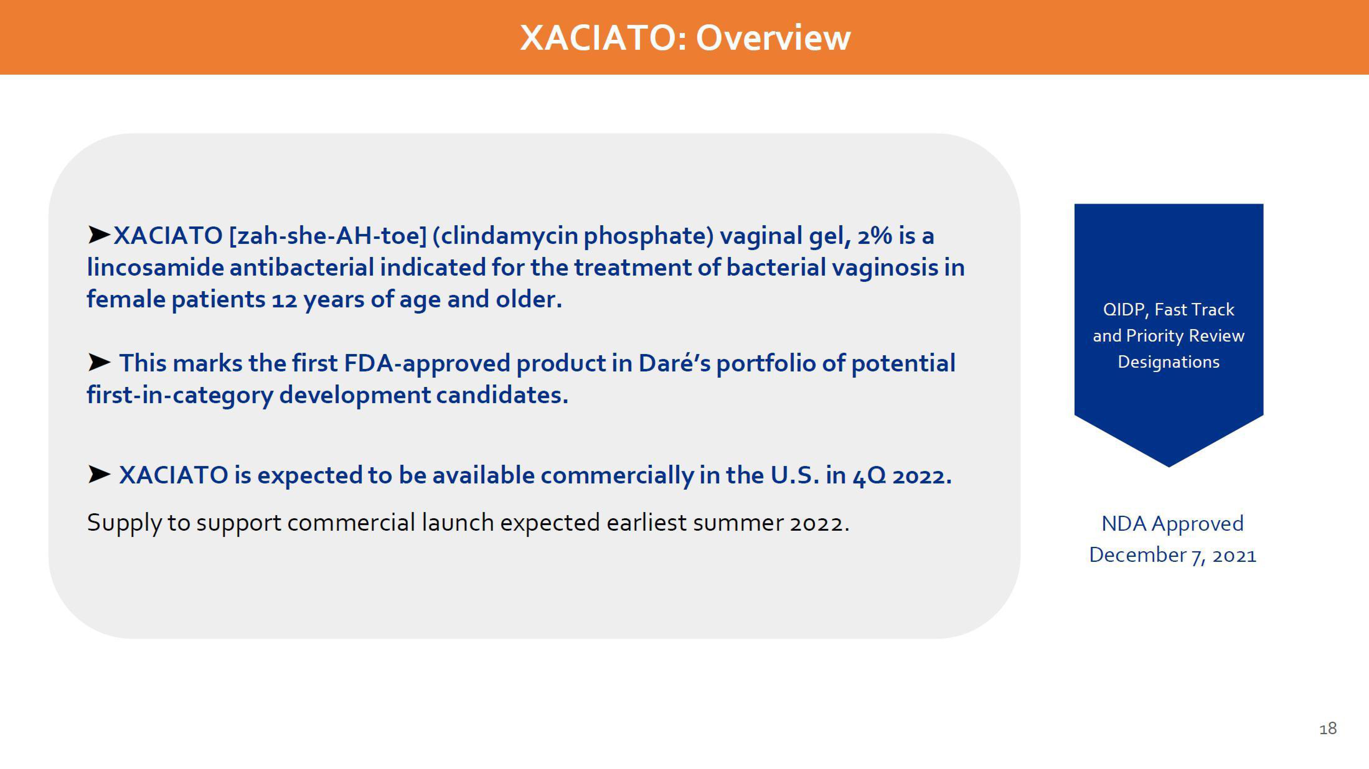 Dare Bioscience Investor Presentation Deck slide image #18