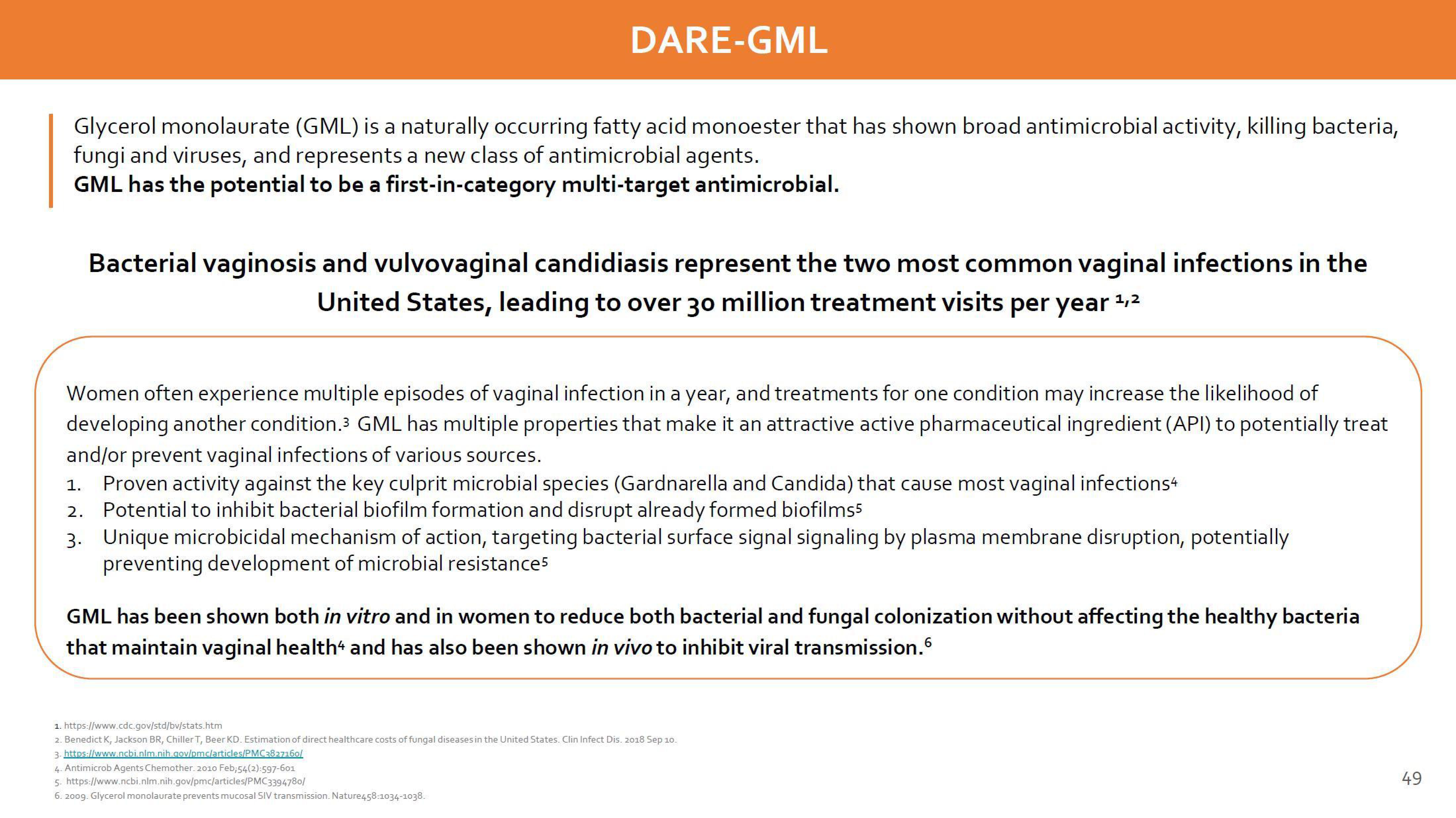 Dare Bioscience Investor Presentation Deck slide image #49