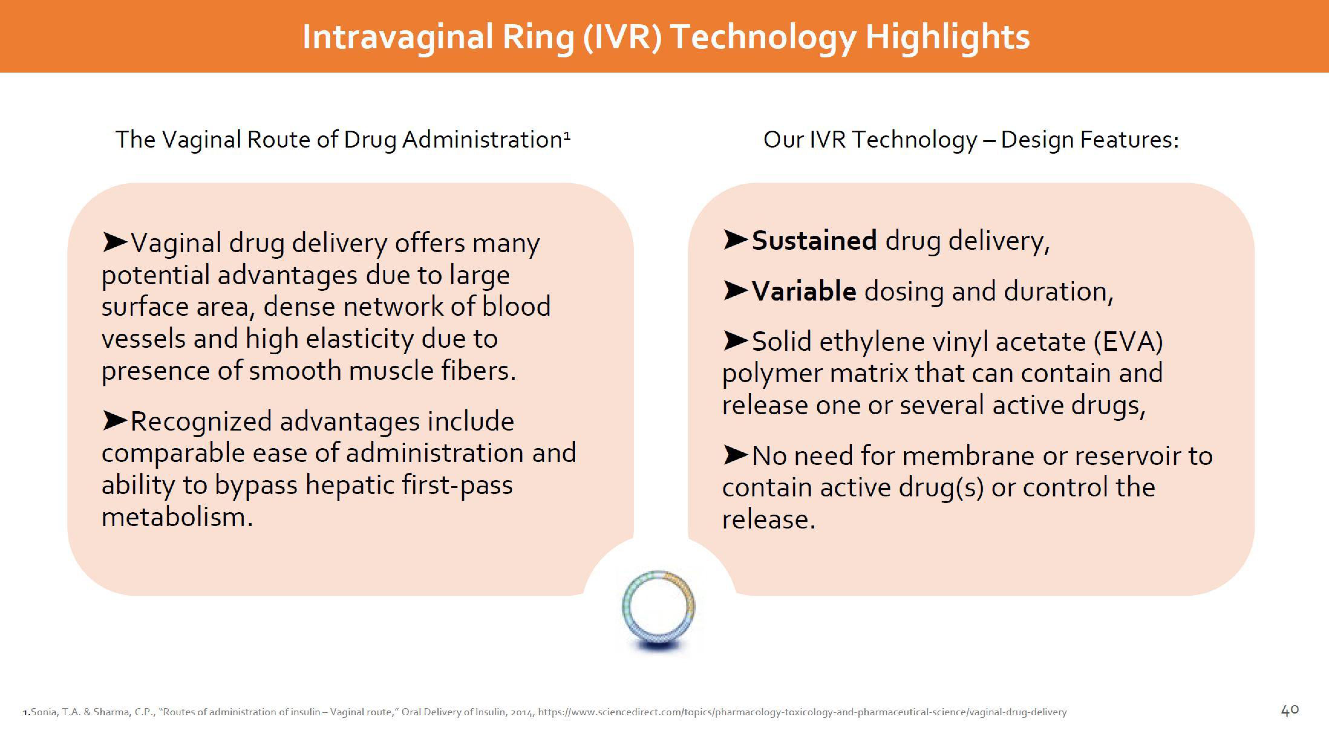 Dare Bioscience Investor Presentation Deck slide image #40