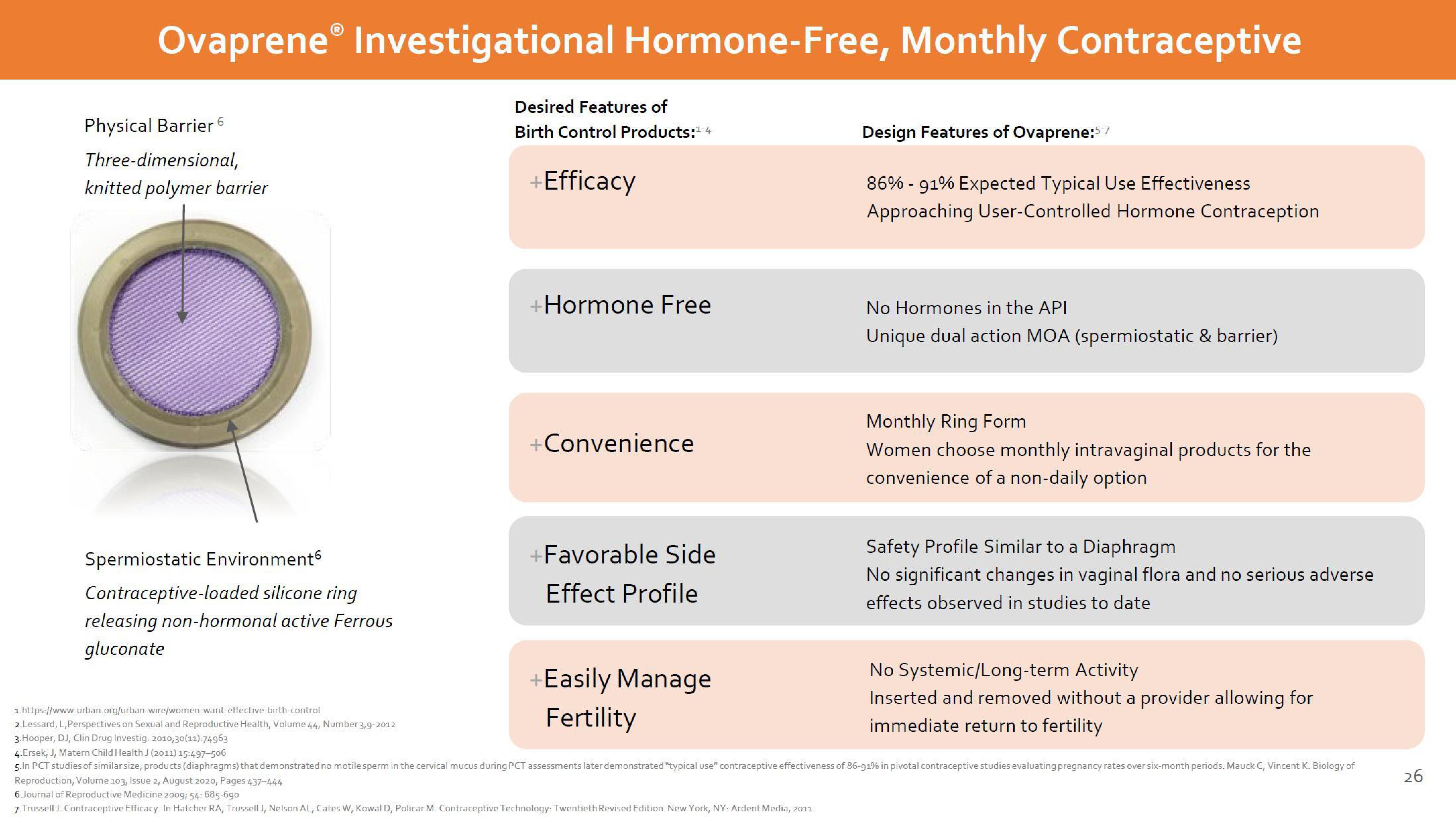 Dare Bioscience Investor Presentation Deck slide image #26