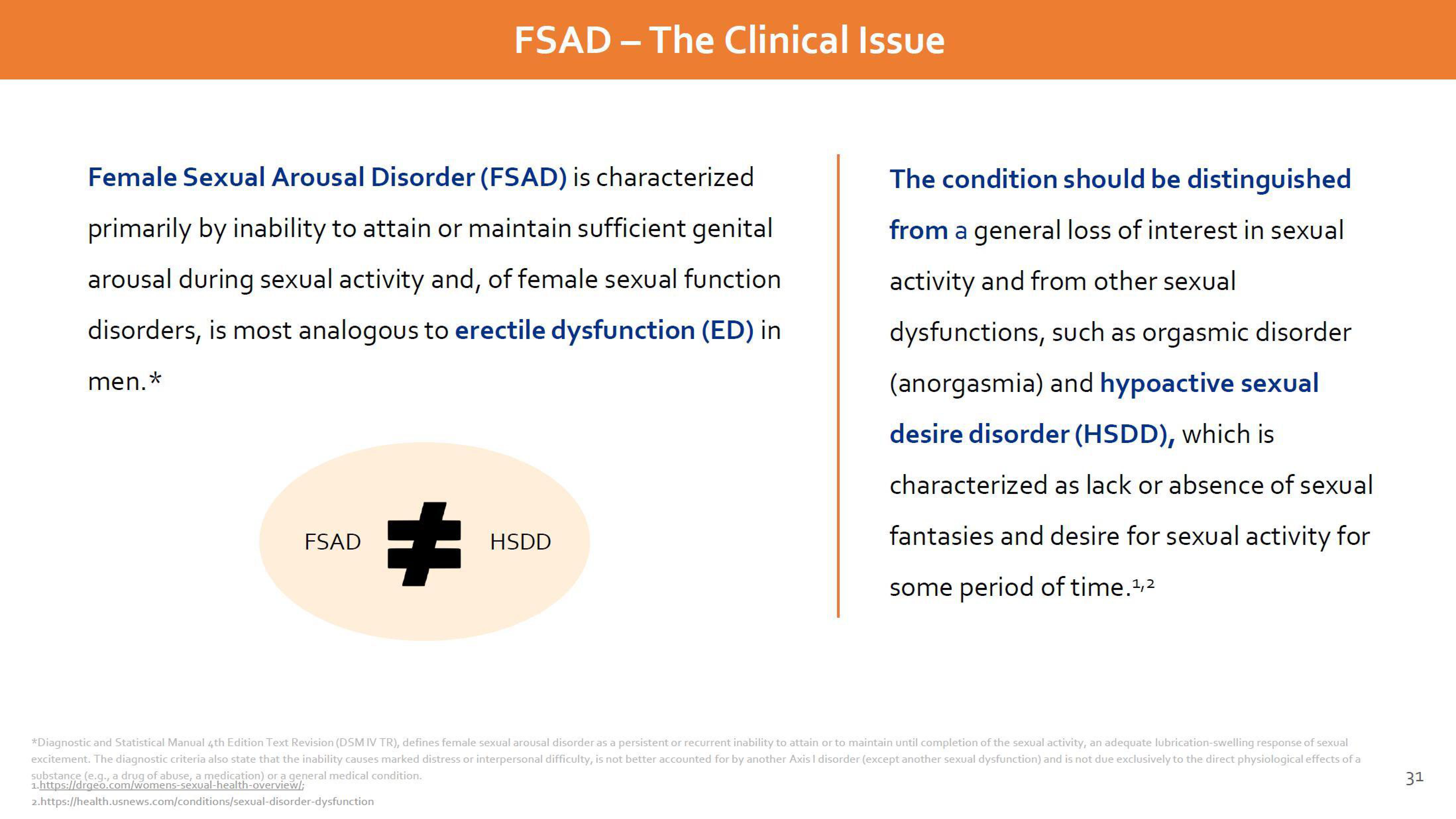 Dare Bioscience Investor Presentation Deck slide image #31