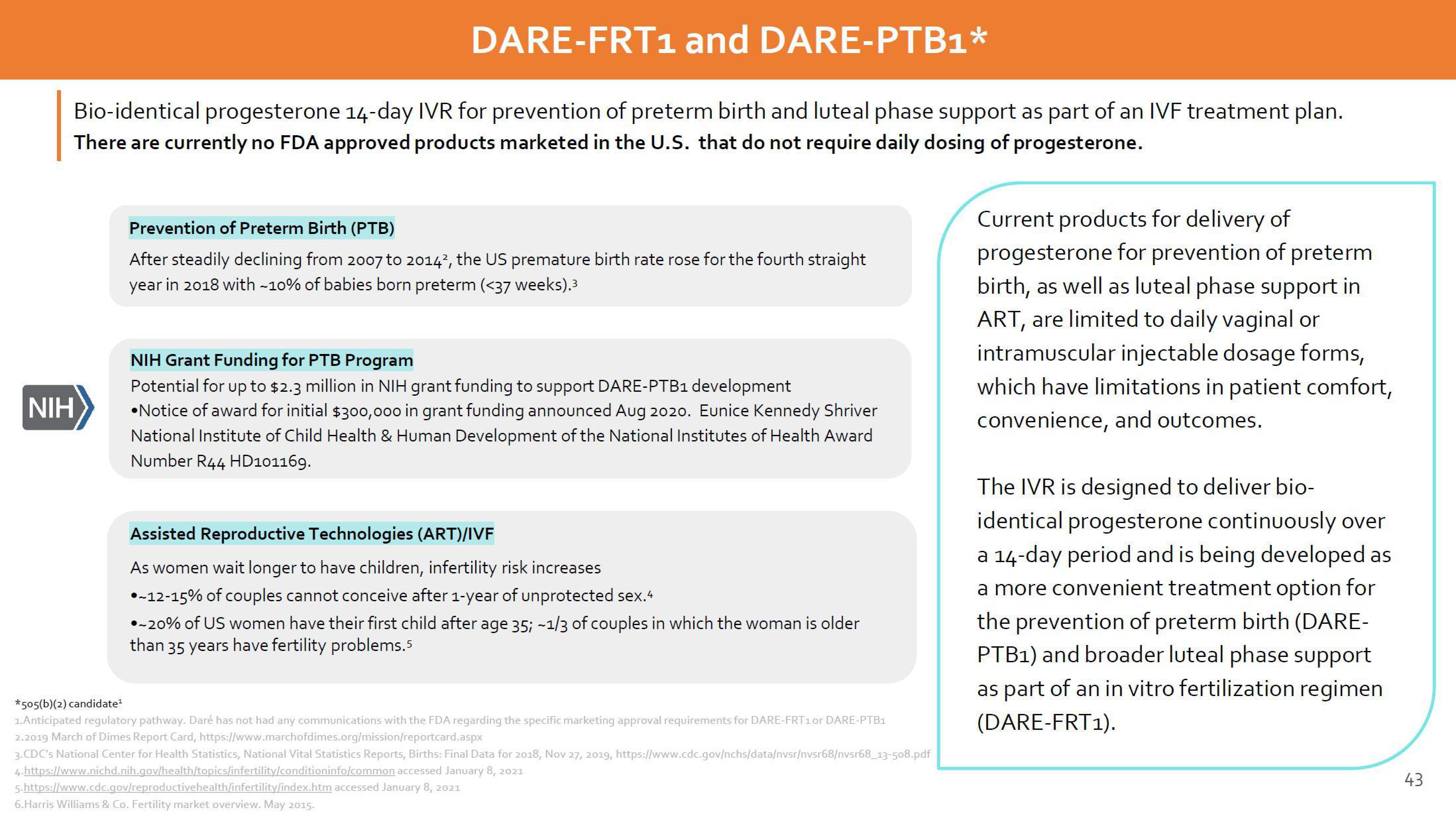 Dare Bioscience Investor Presentation Deck slide image #43