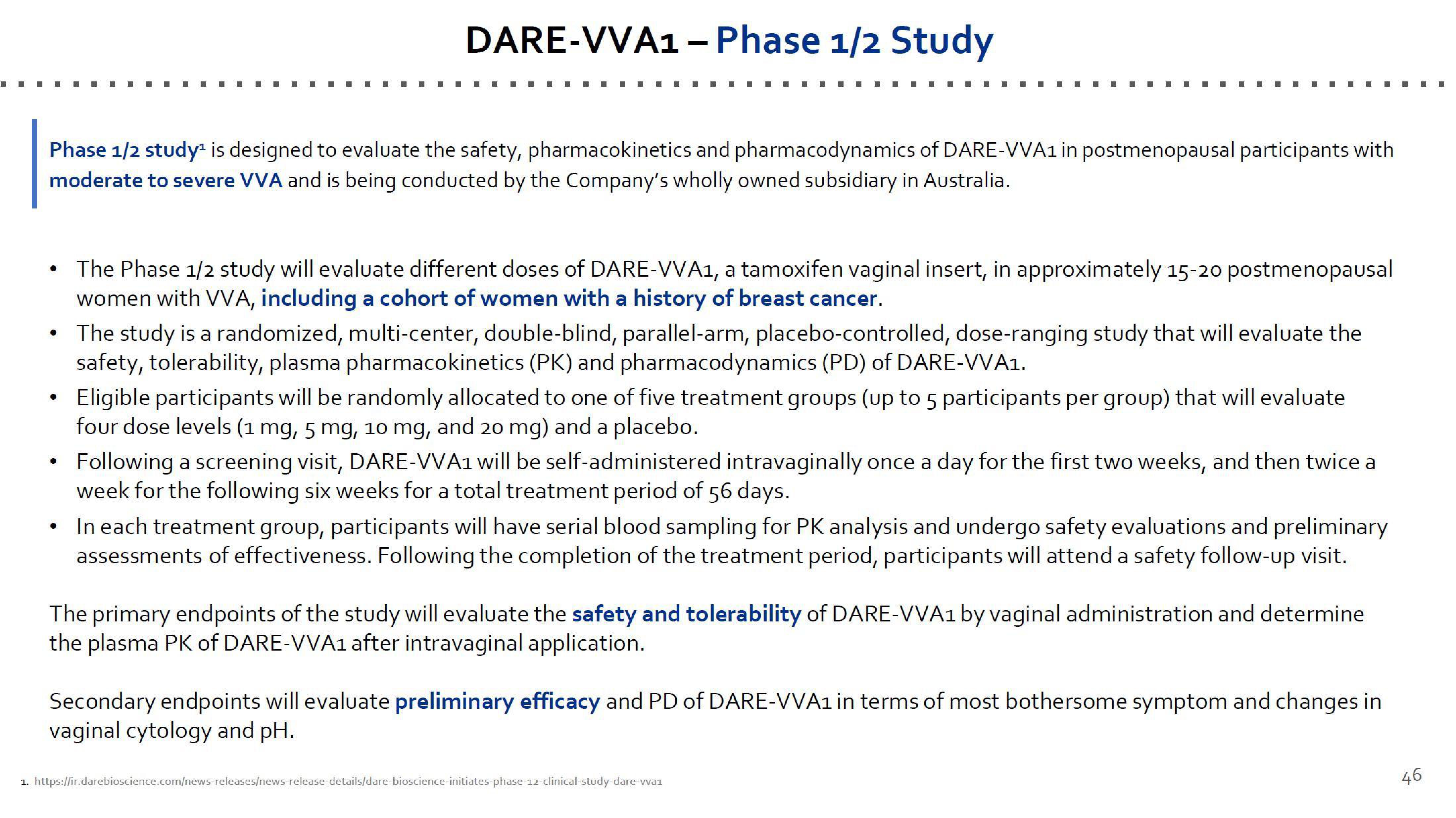 Dare Bioscience Investor Presentation Deck slide image #46