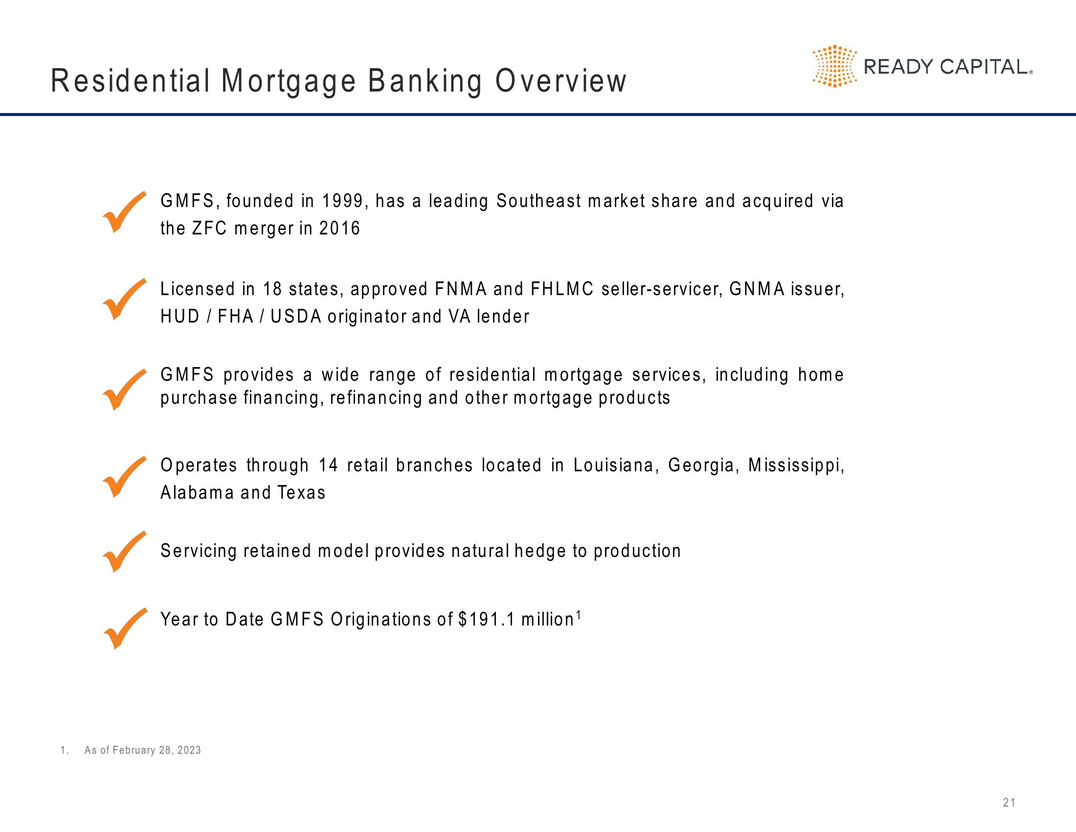 Ready Capital Investor Presentation Deck slide image #21