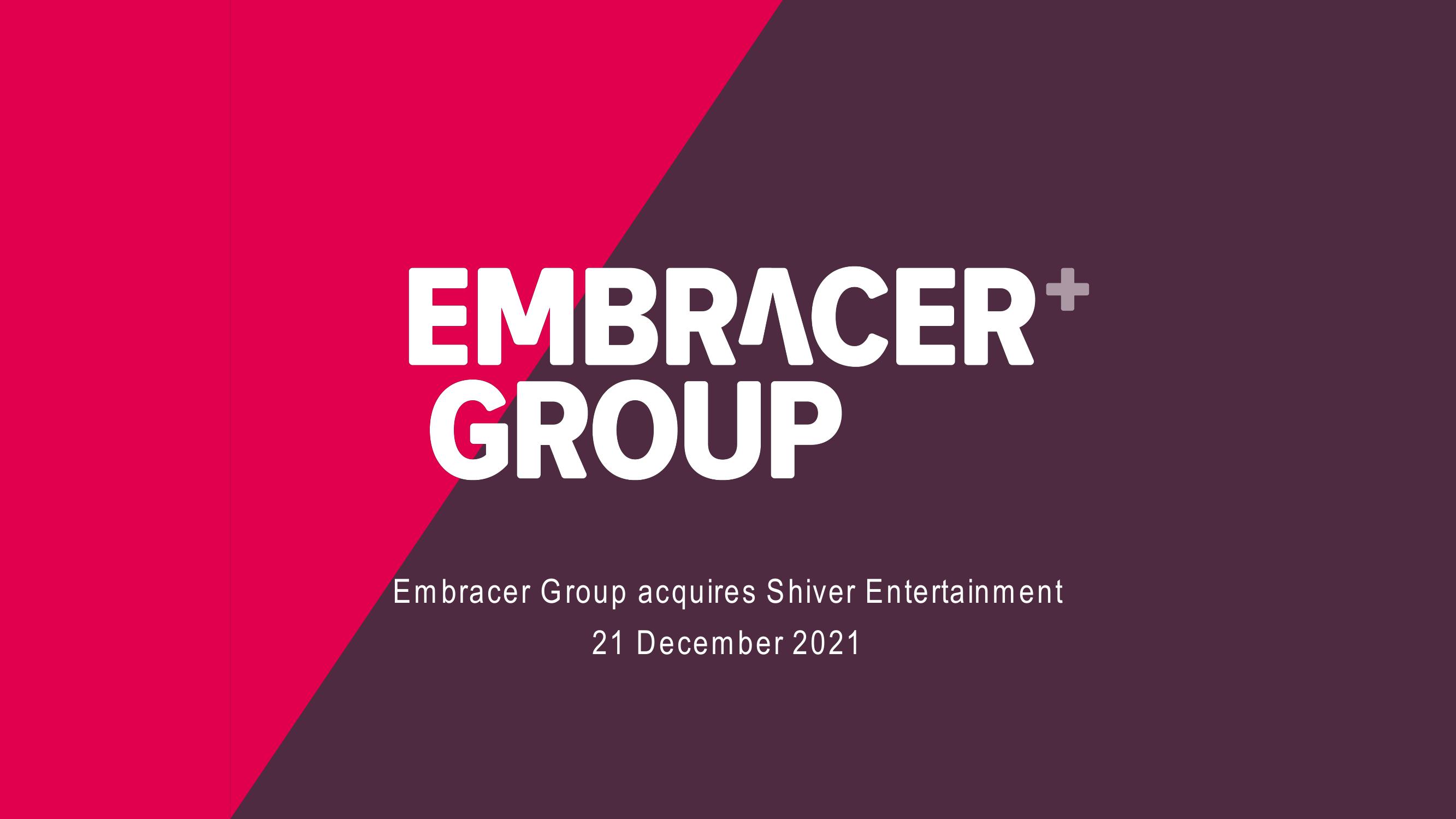 Embracer Group Mergers and Acquisitions Presentation Deck image