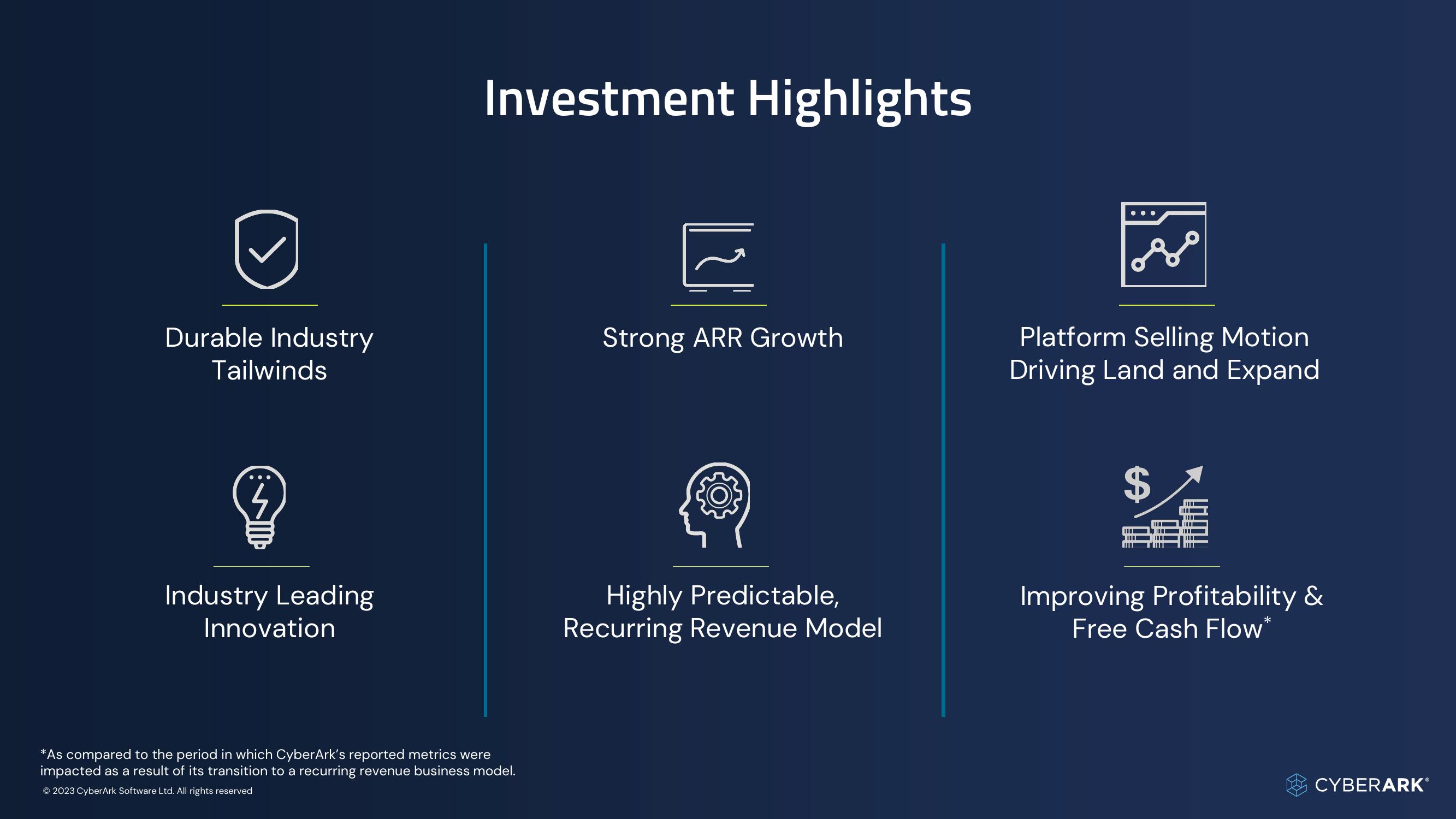 Investor Relations Presentation slide image #4