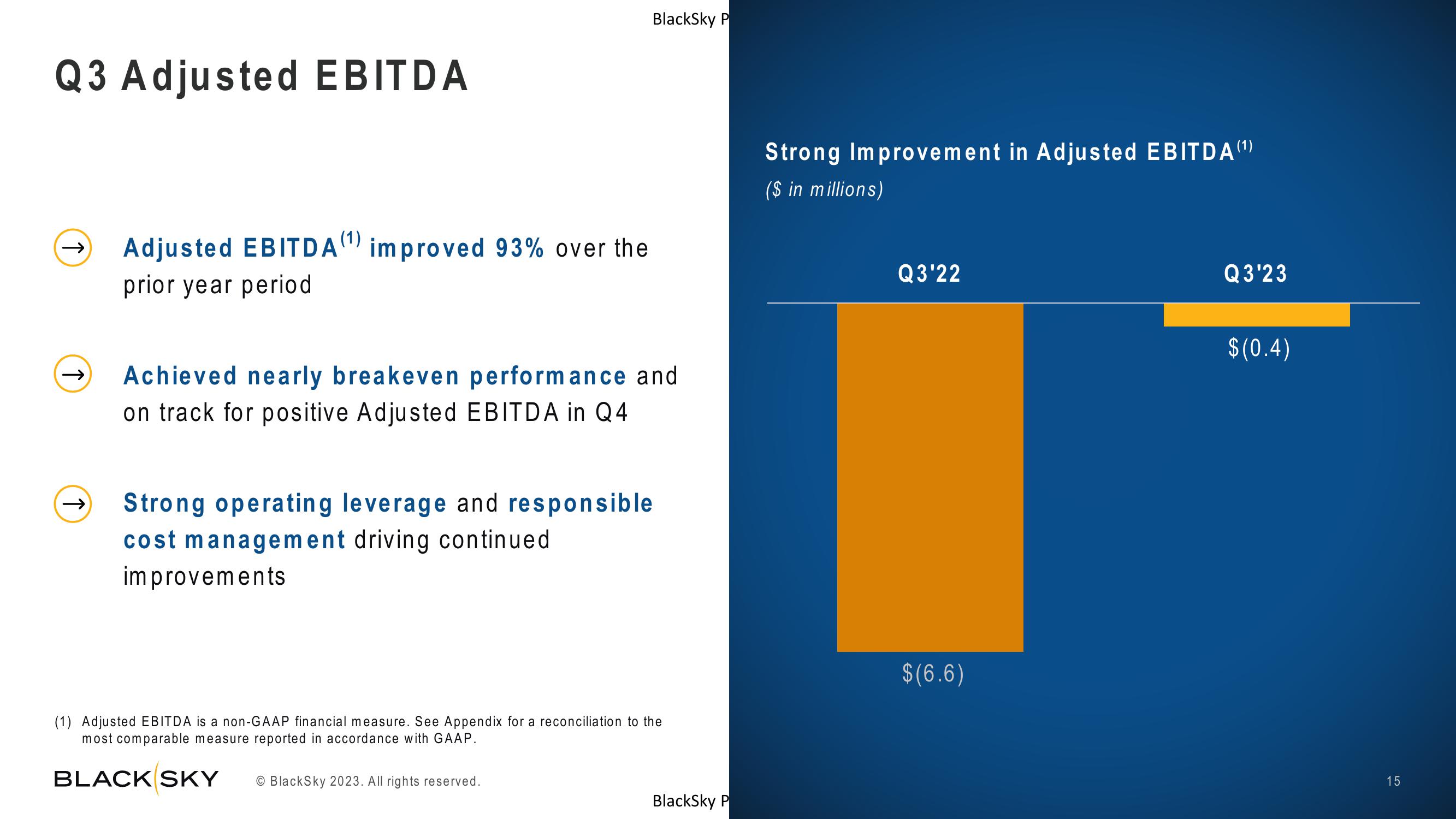 BlackSky Results Presentation Deck slide image #15