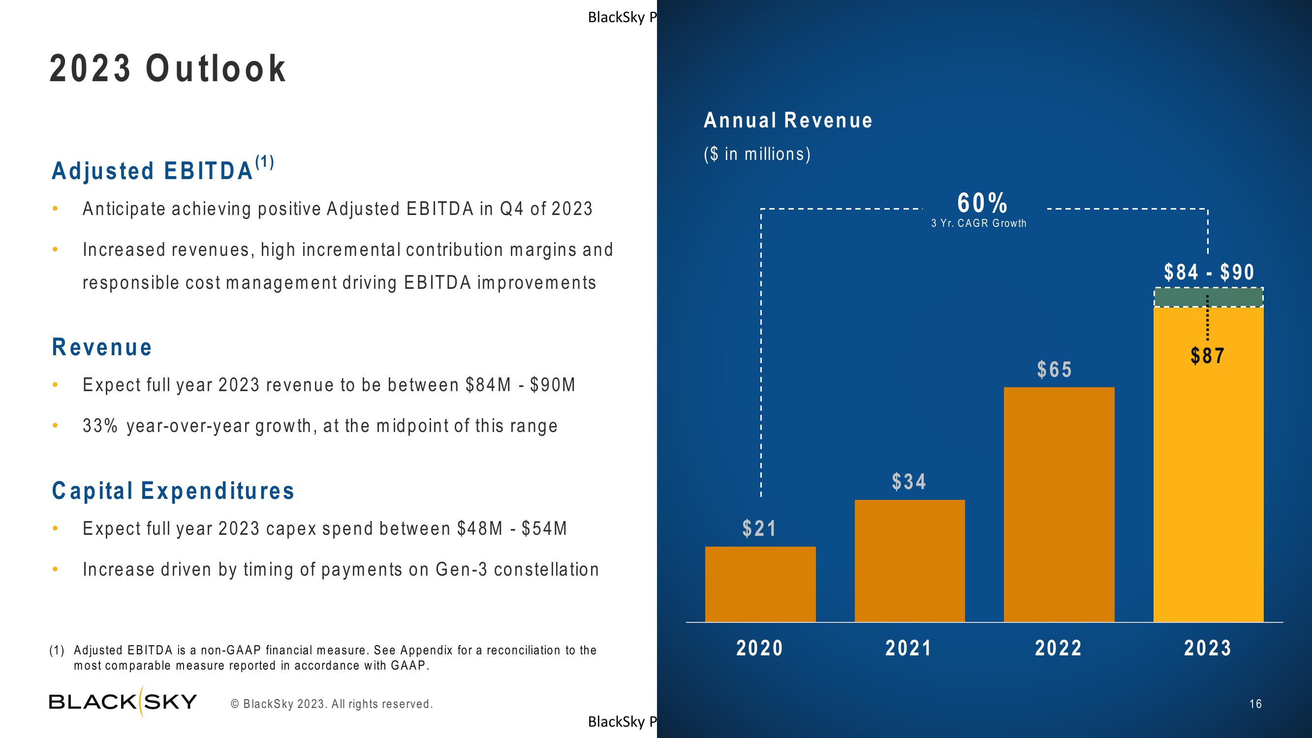 BlackSky Results Presentation Deck slide image #16