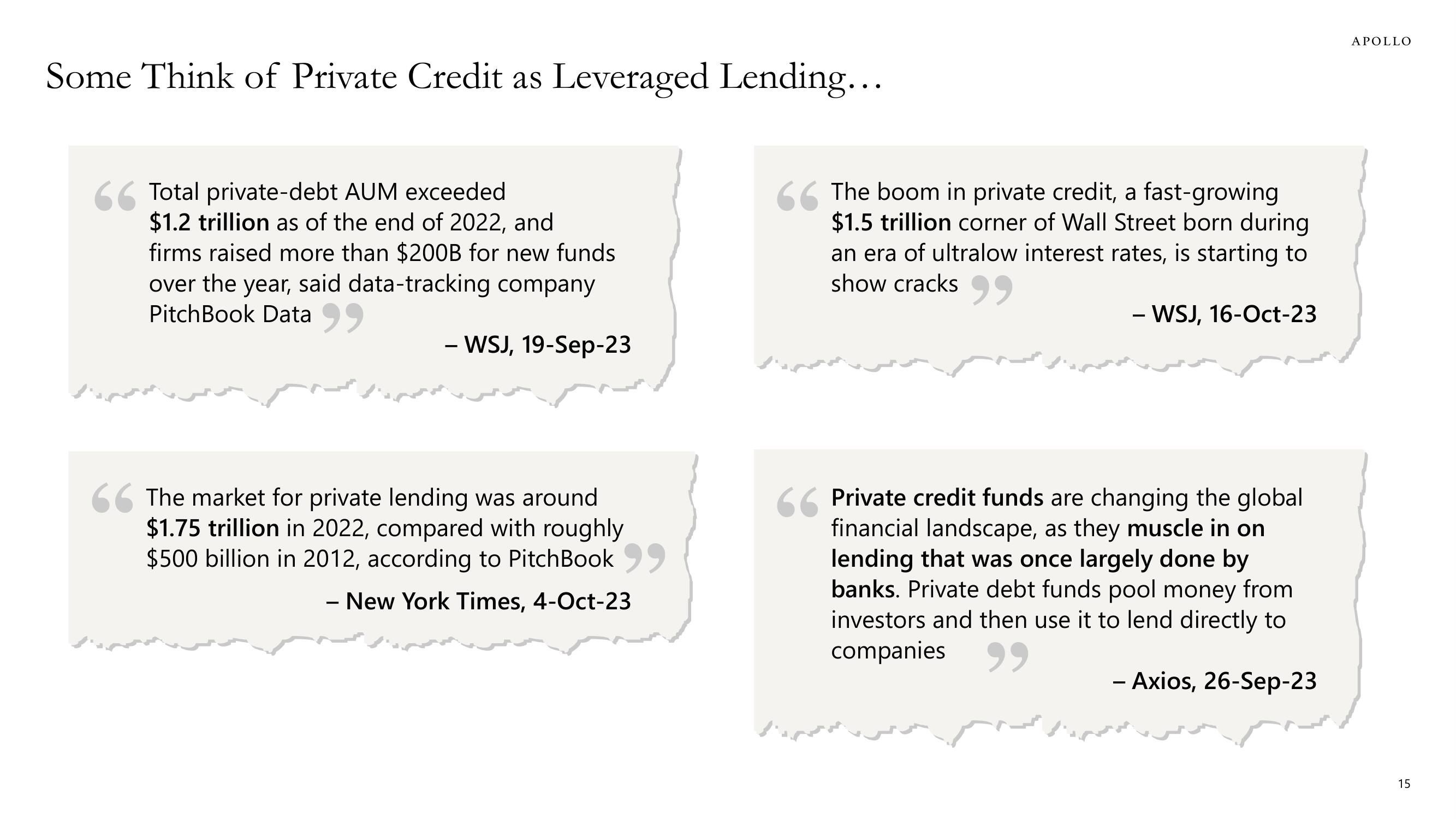 Apollo Global Management Investor Day Presentation Deck slide image #15