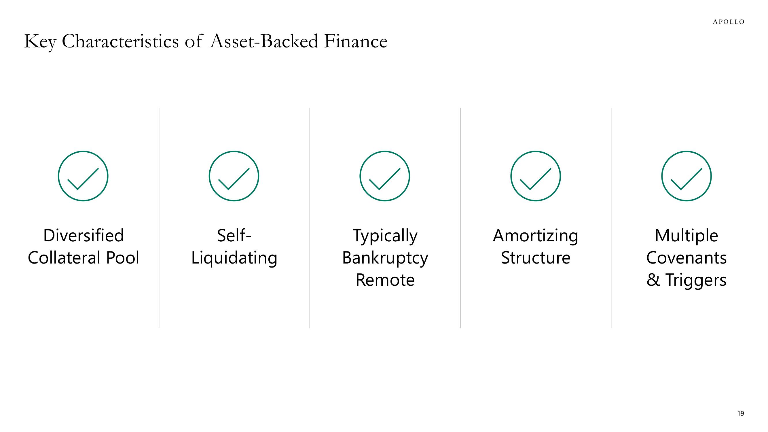 Apollo Global Management Investor Day Presentation Deck slide image #19