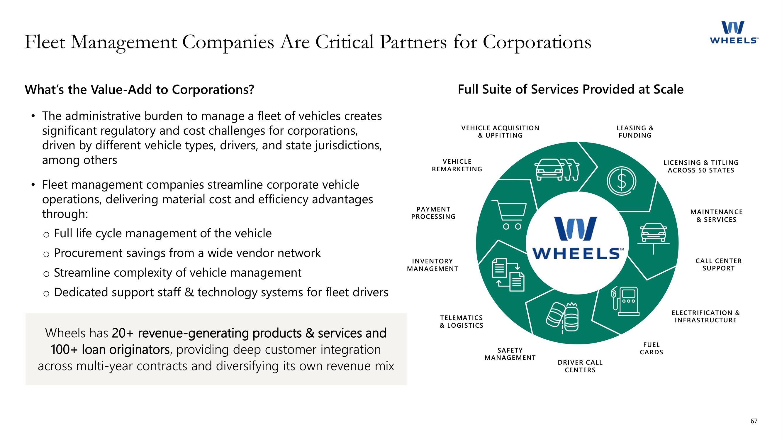 Apollo Global Management Investor Day Presentation Deck slide image #67