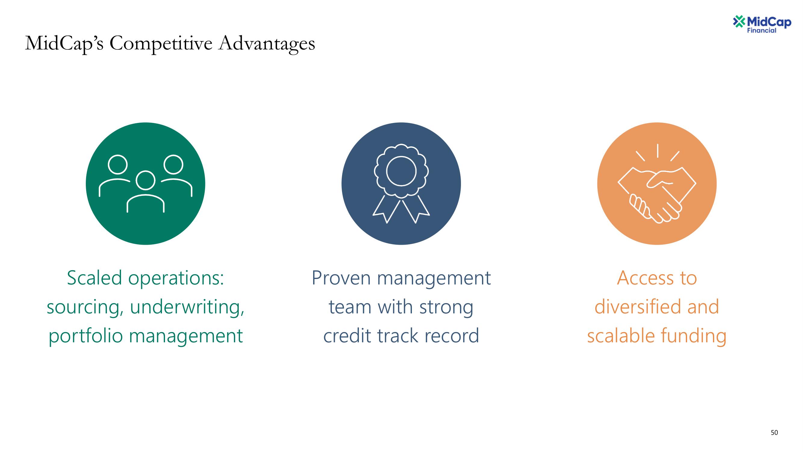 Apollo Global Management Investor Day Presentation Deck slide image #50