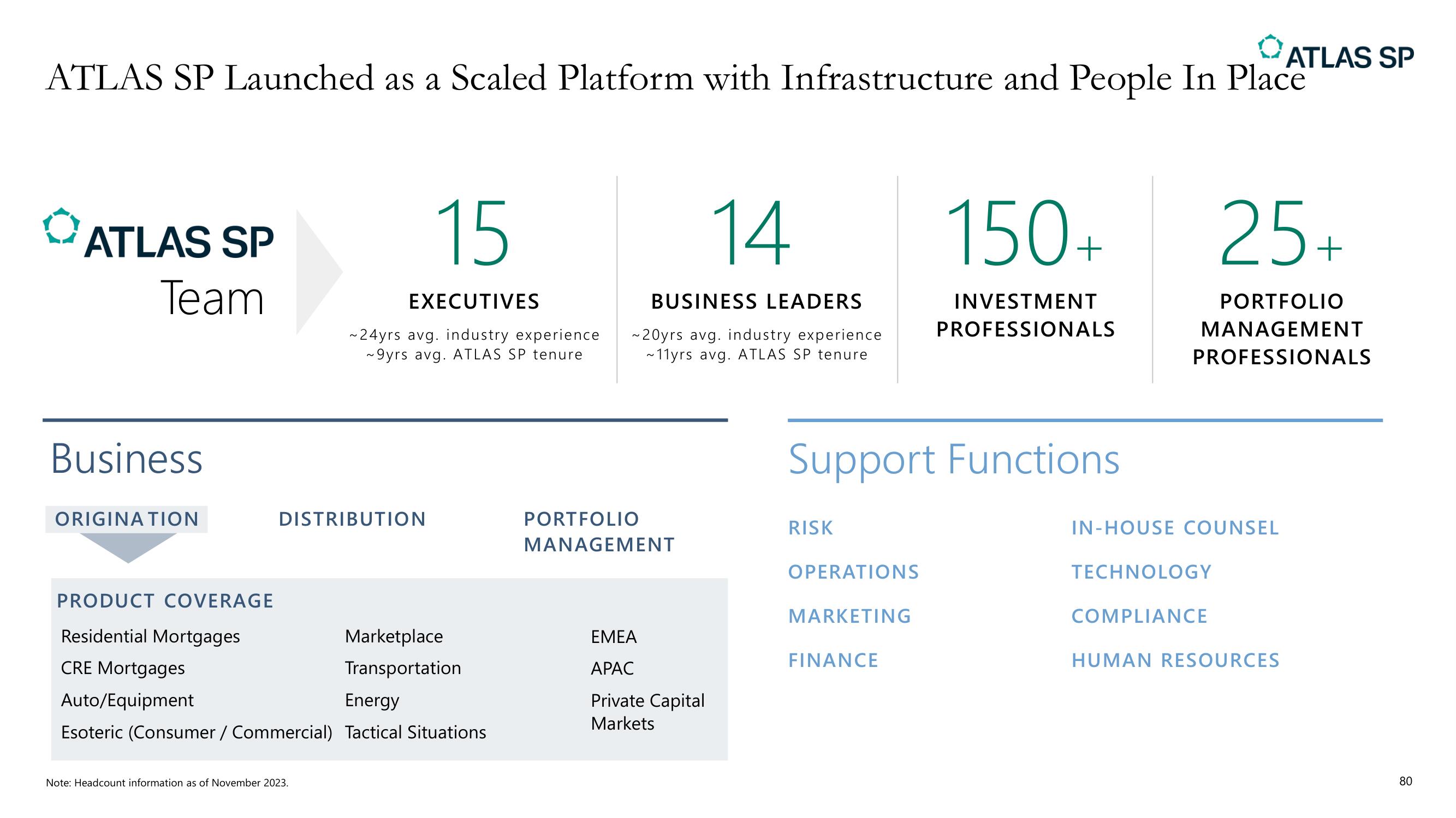 Apollo Global Management Investor Day Presentation Deck slide image #80