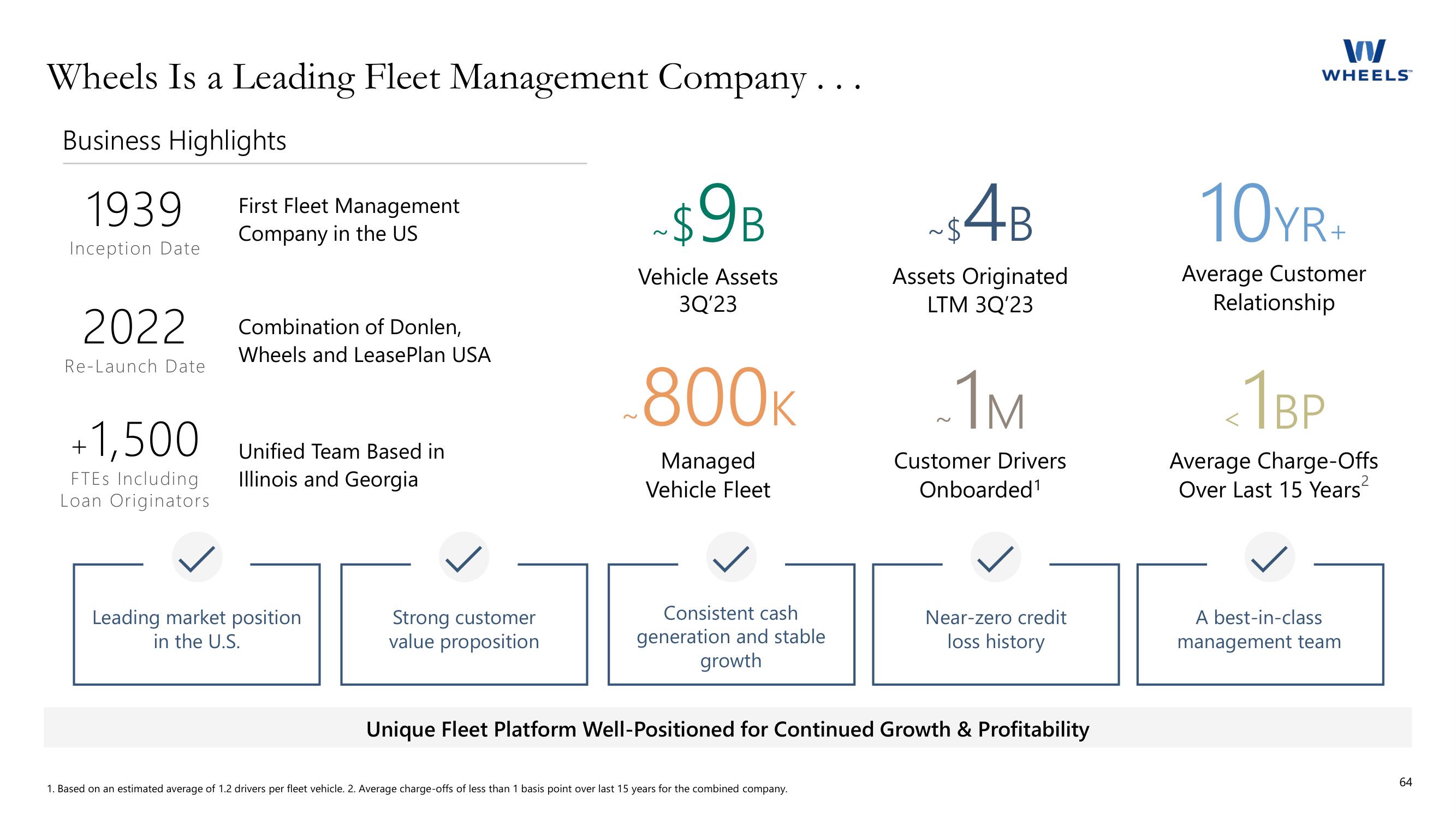 Apollo Global Management Investor Day Presentation Deck slide image #64