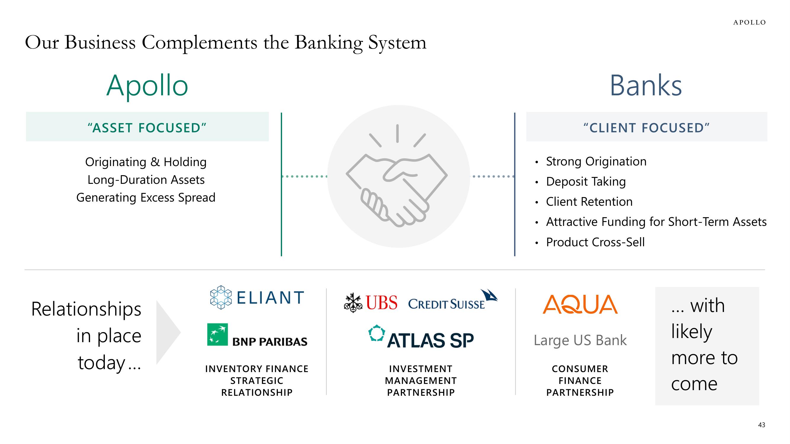 Apollo Global Management Investor Day Presentation Deck slide image #43