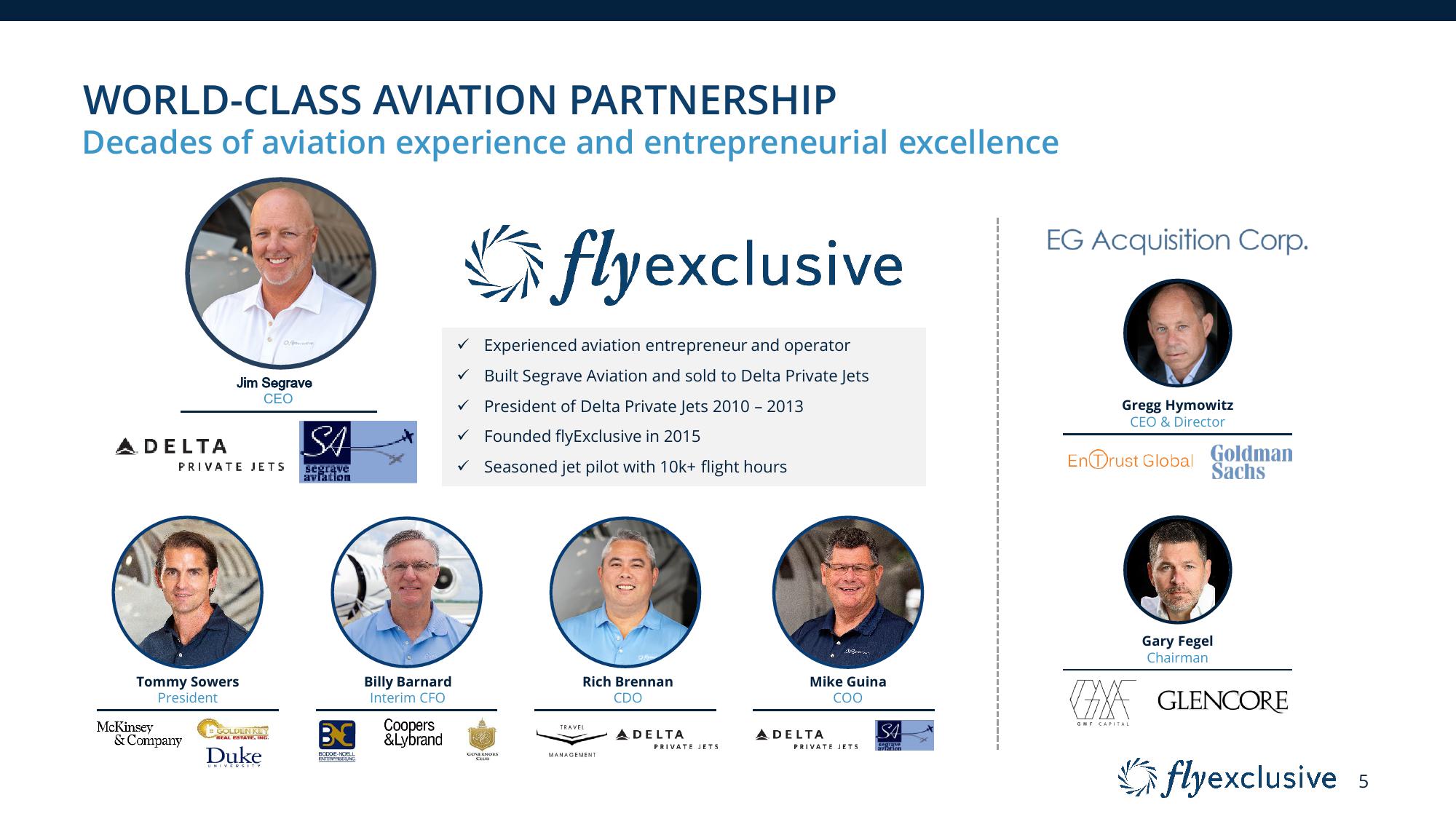 flyExclusive Investor Presentation Deck slide image #5