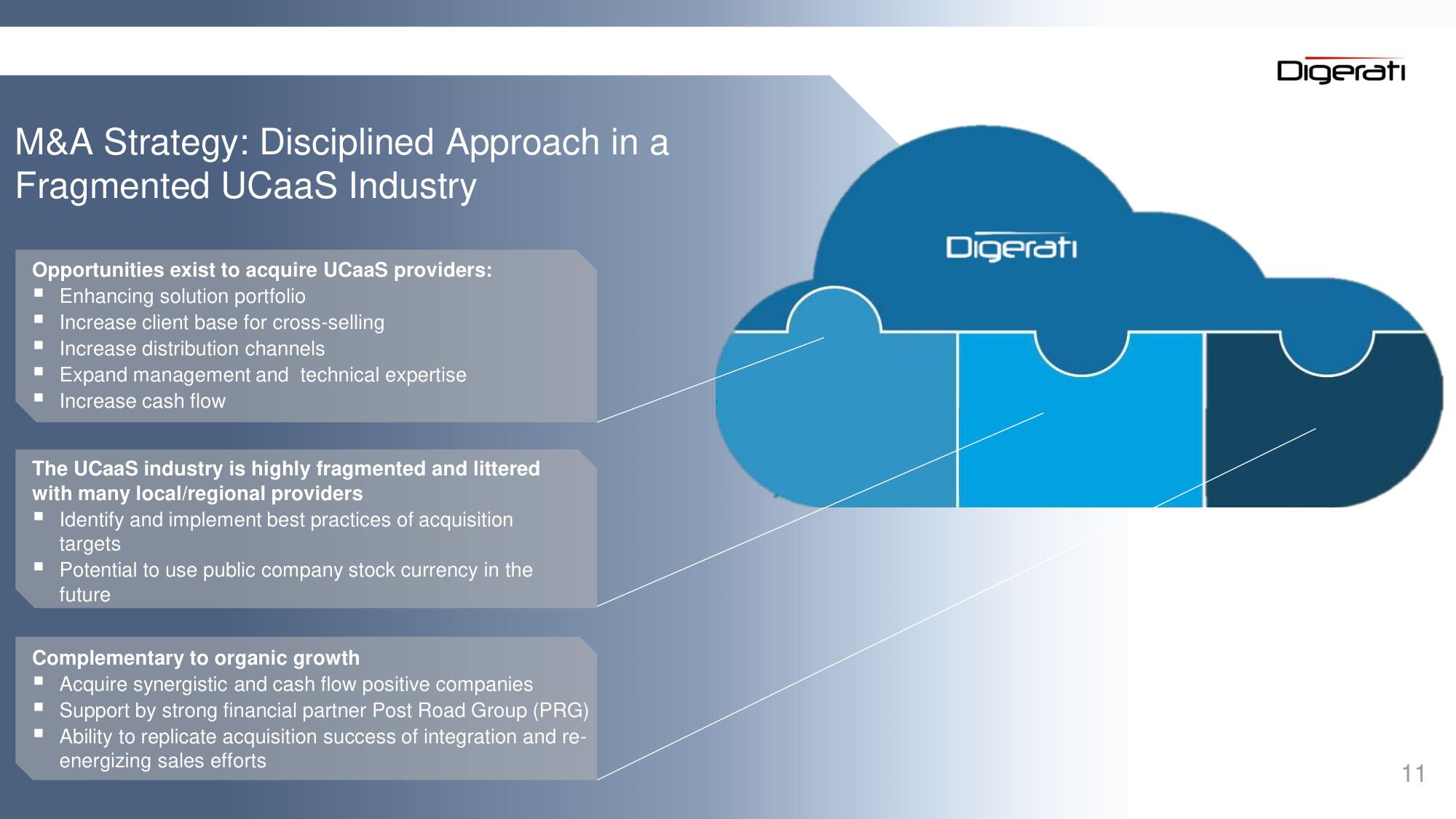 Digerati SPAC Presentation Deck slide image