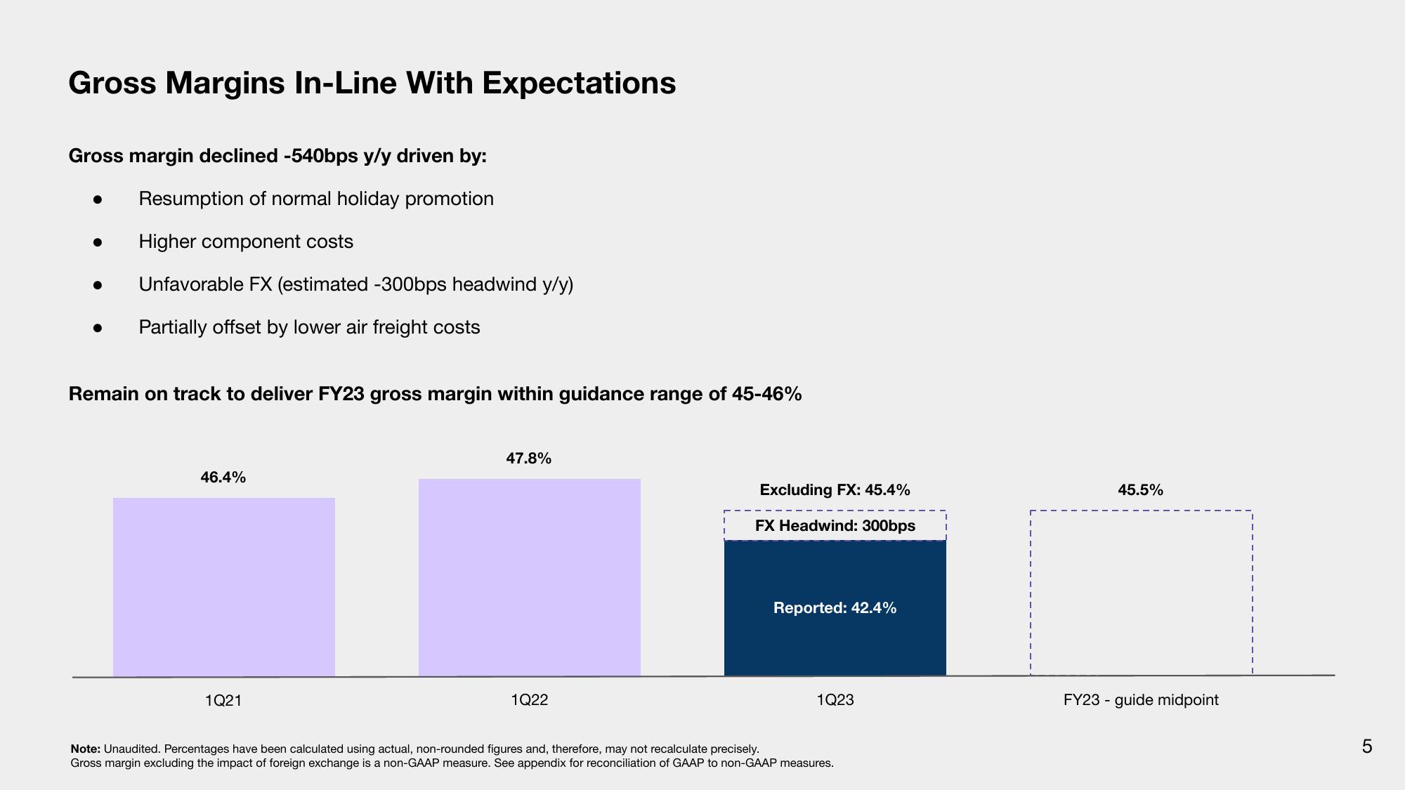 Sonos Results Presentation Deck slide image #5