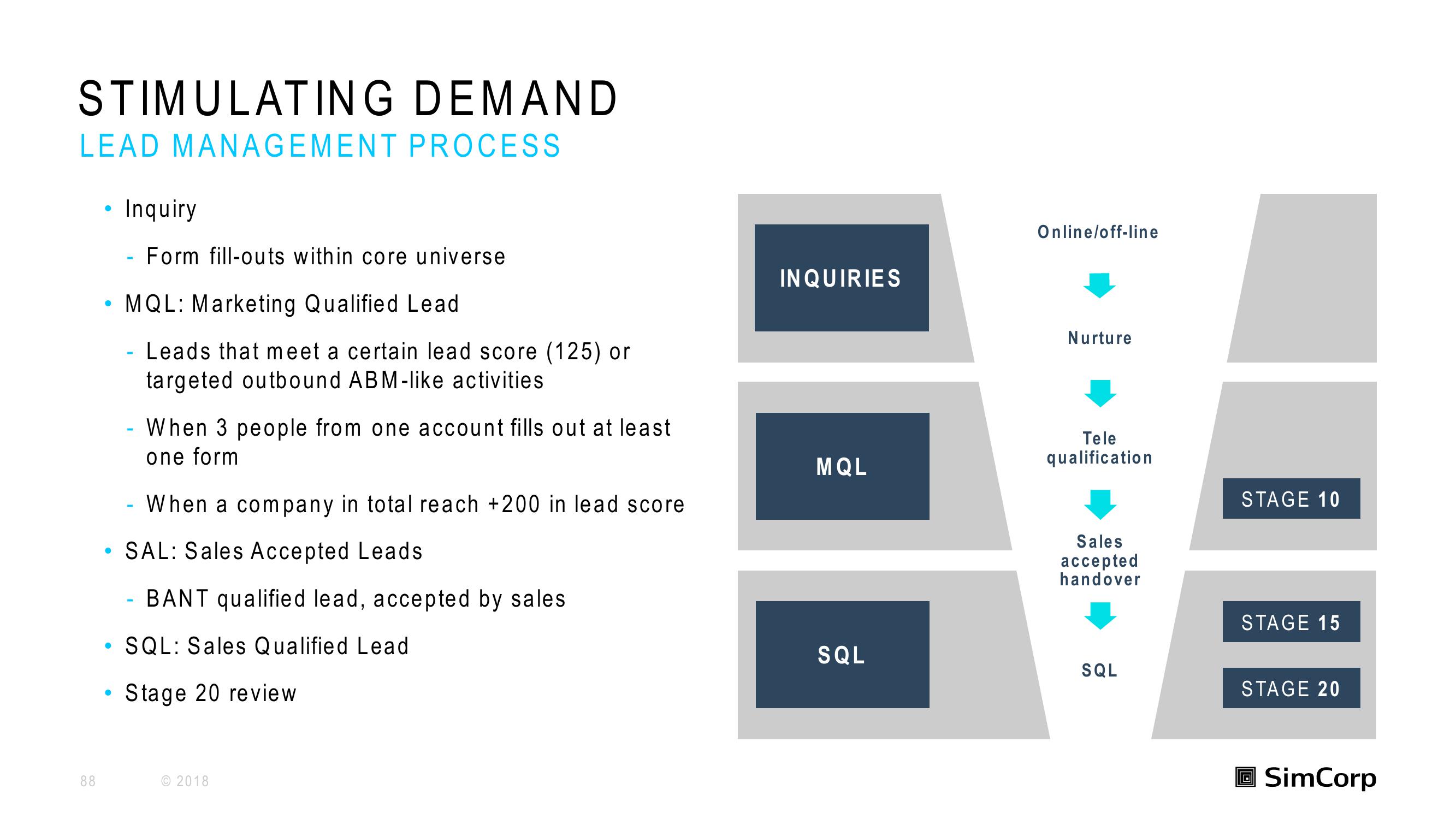 SimCorp Investor Day Presentation Deck slide image #88