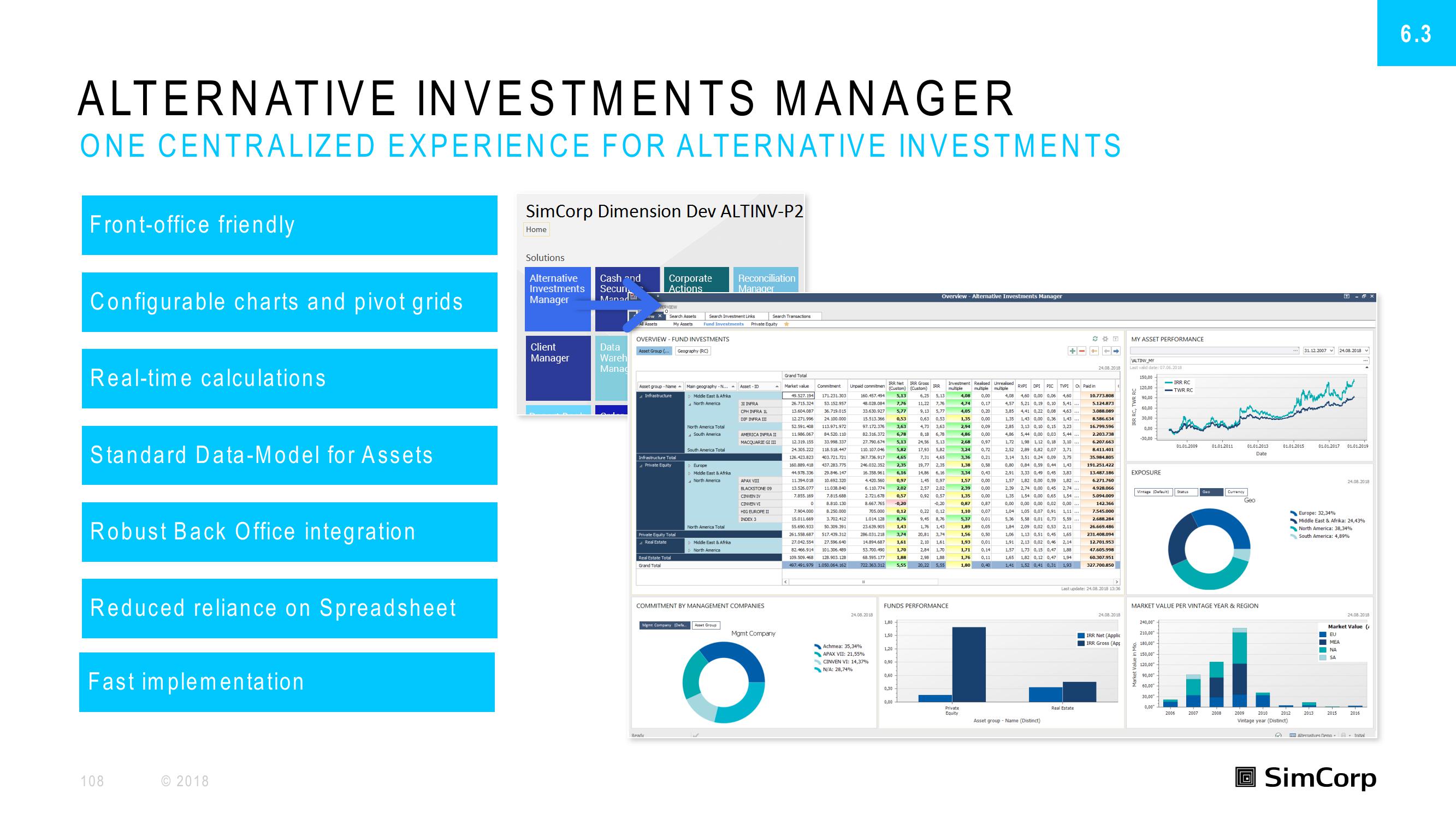 SimCorp Investor Day Presentation Deck slide image #108