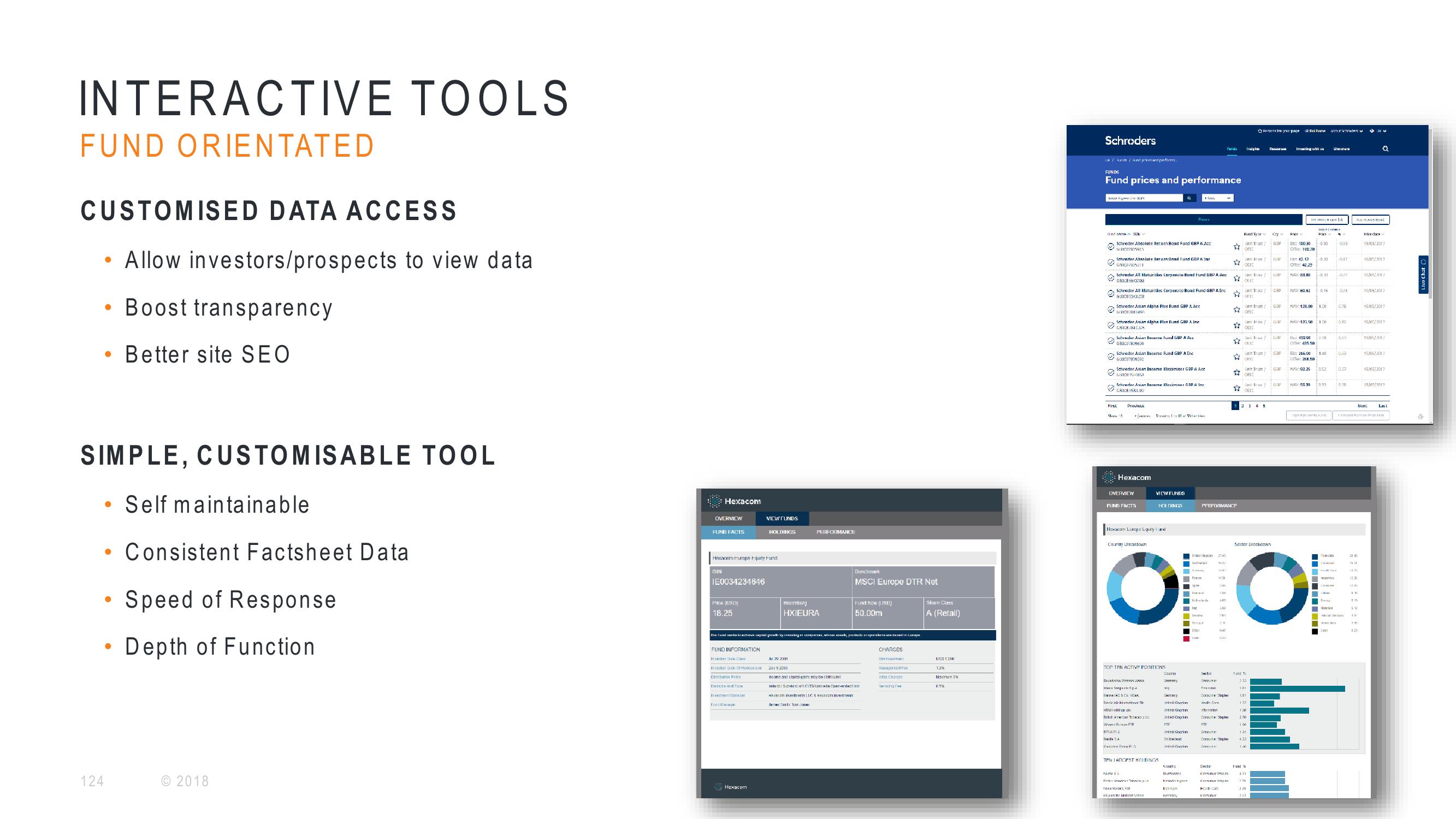 SimCorp Investor Day Presentation Deck slide image #124