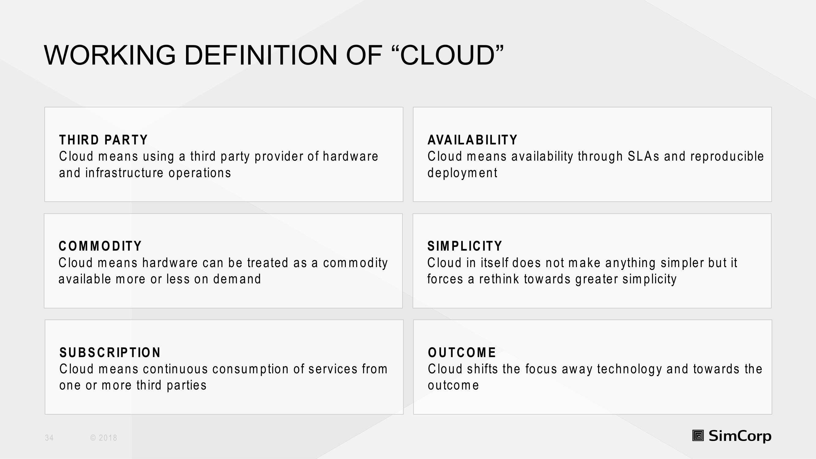 SimCorp Investor Day Presentation Deck slide image #34