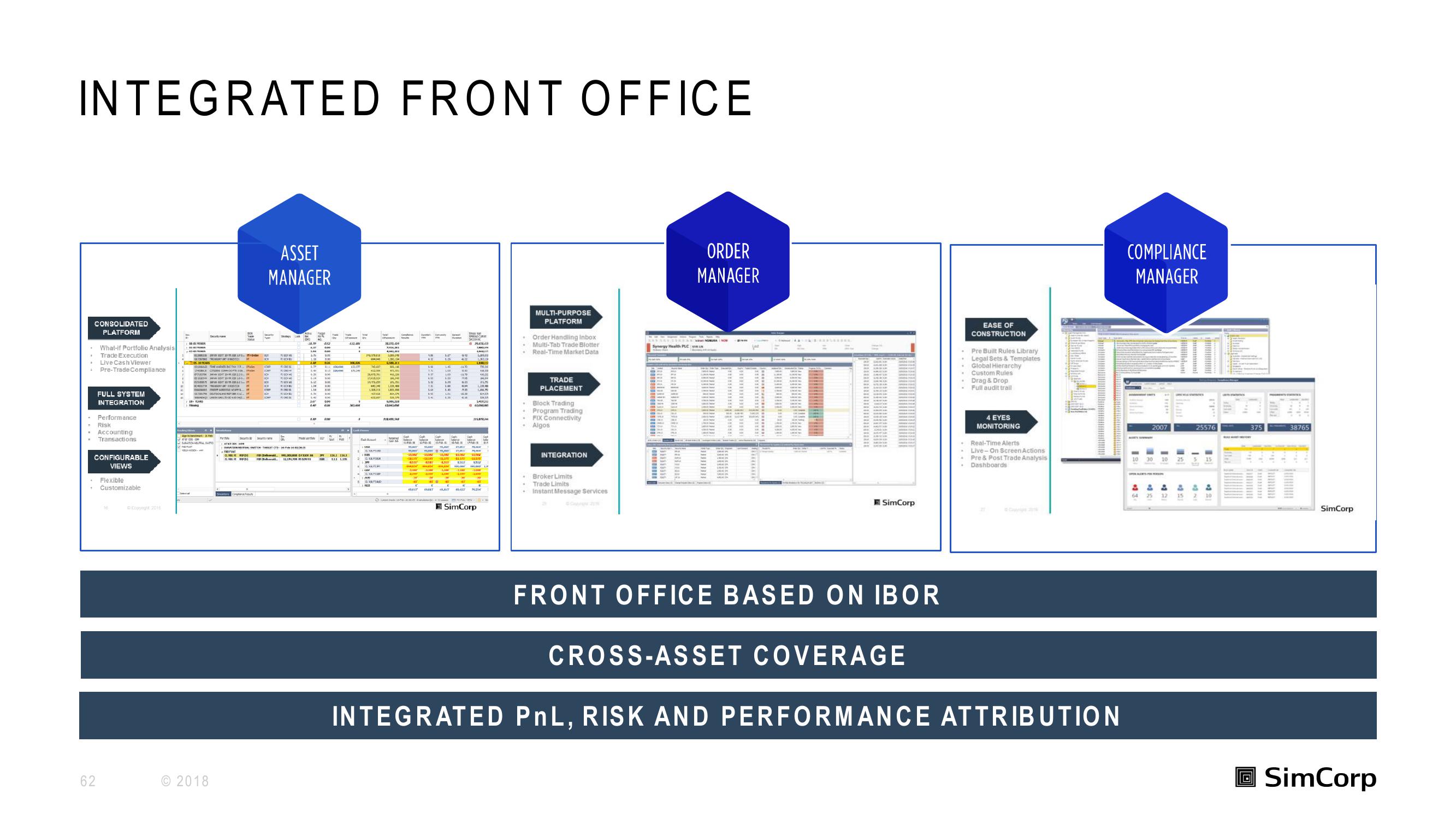 SimCorp Investor Day Presentation Deck slide image #62