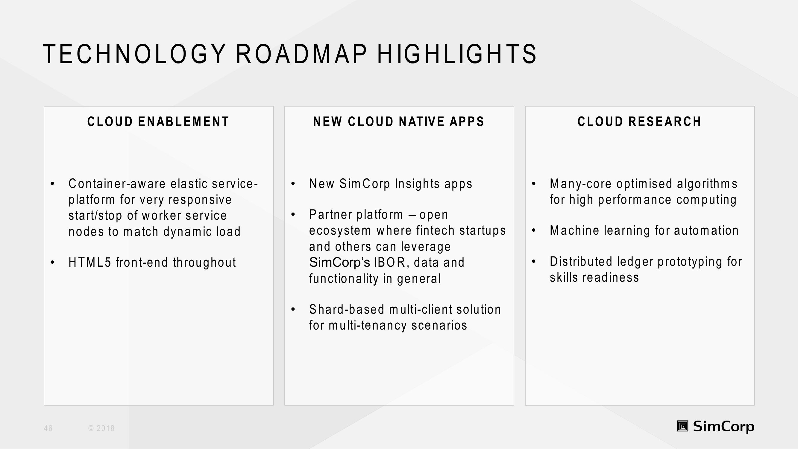 SimCorp Investor Day Presentation Deck slide image #46