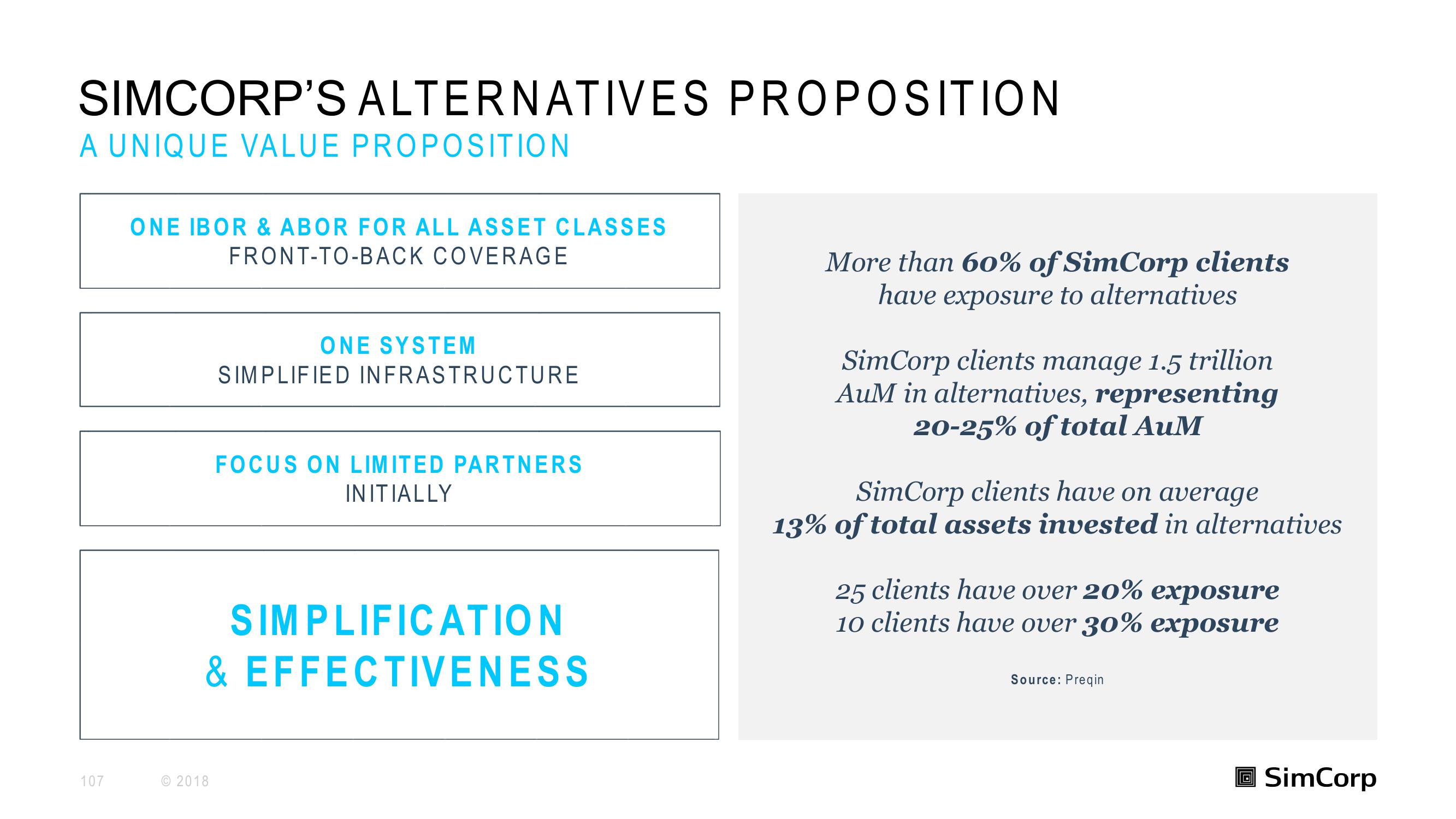 SimCorp Investor Day Presentation Deck slide image #107