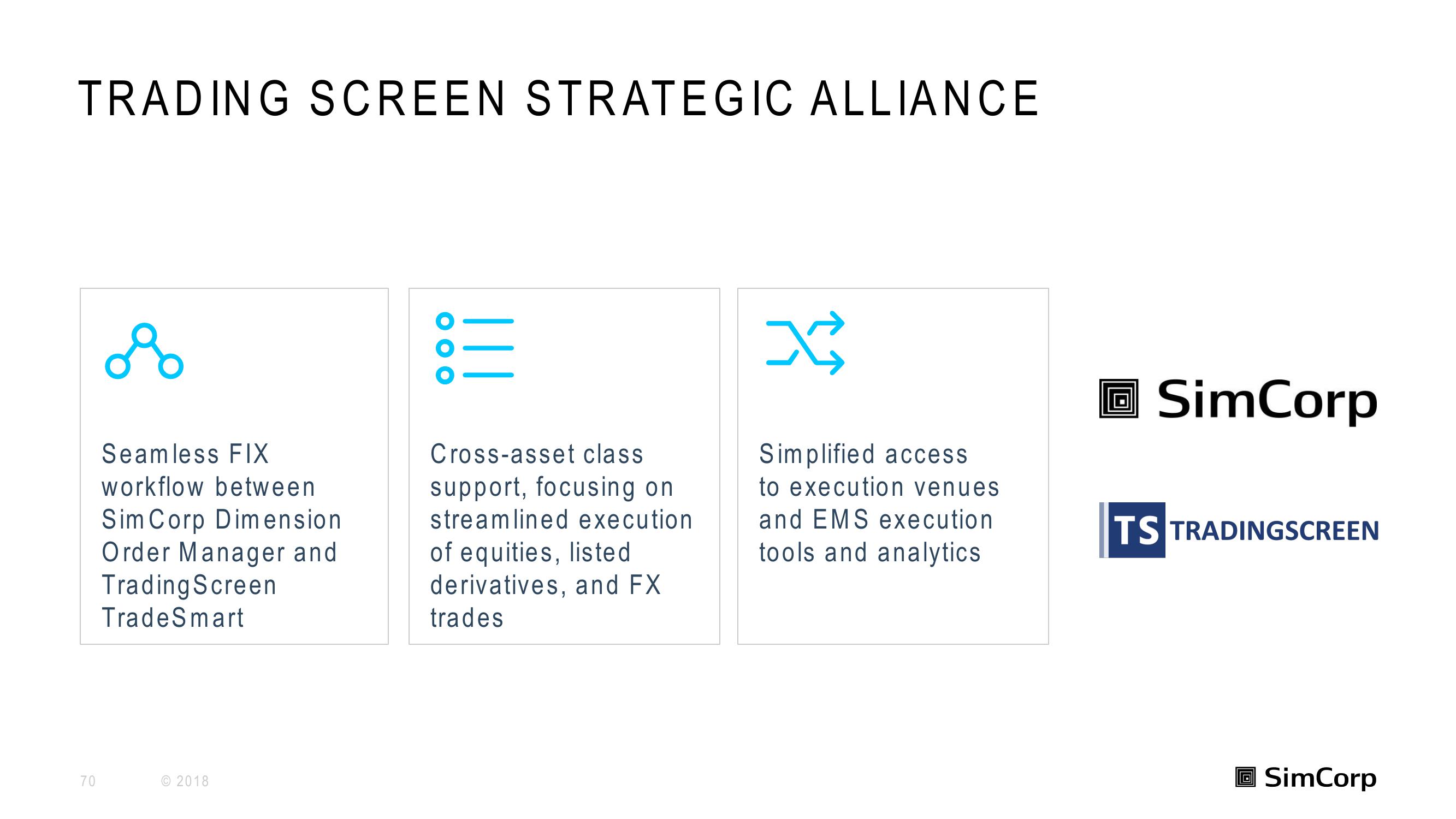 SimCorp Investor Day Presentation Deck slide image #70