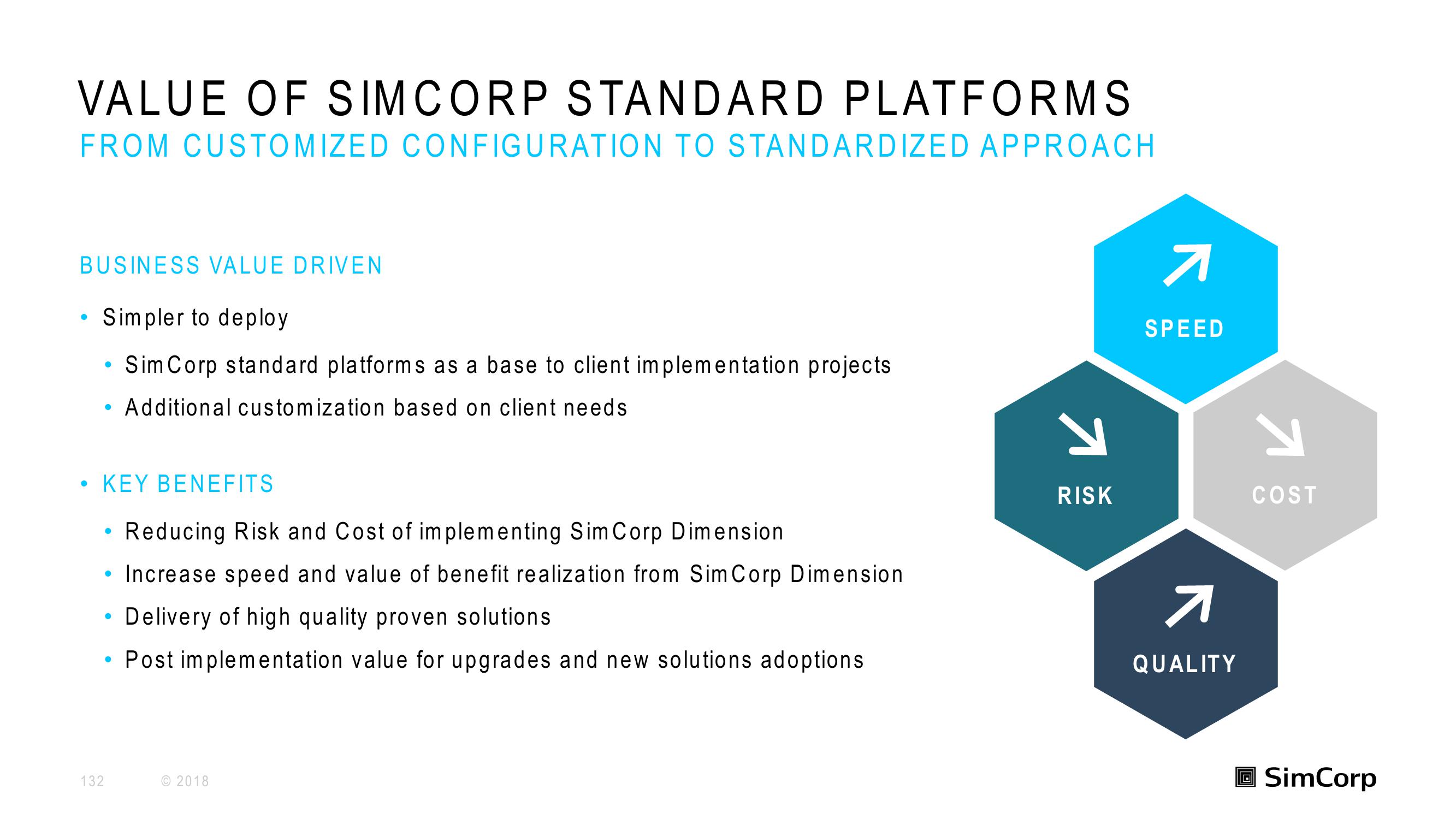 SimCorp Investor Day Presentation Deck slide image #132