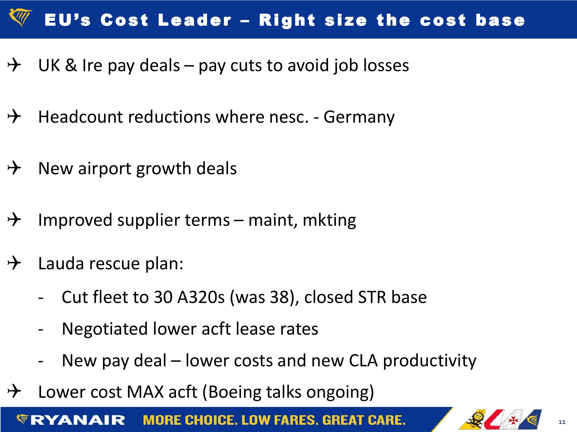 Ryanair FY21: Q1 Results slide image #11