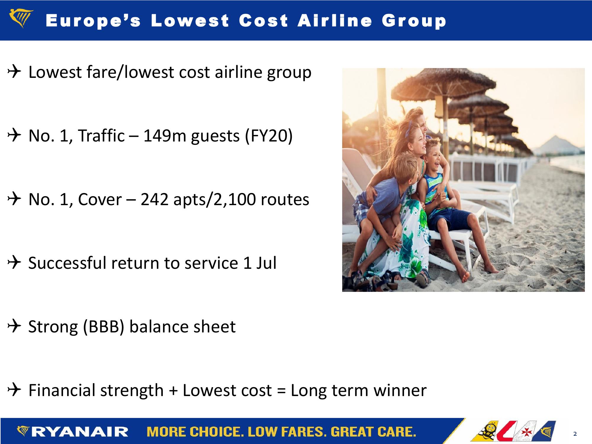 Ryanair FY21: Q1 Results slide image #2