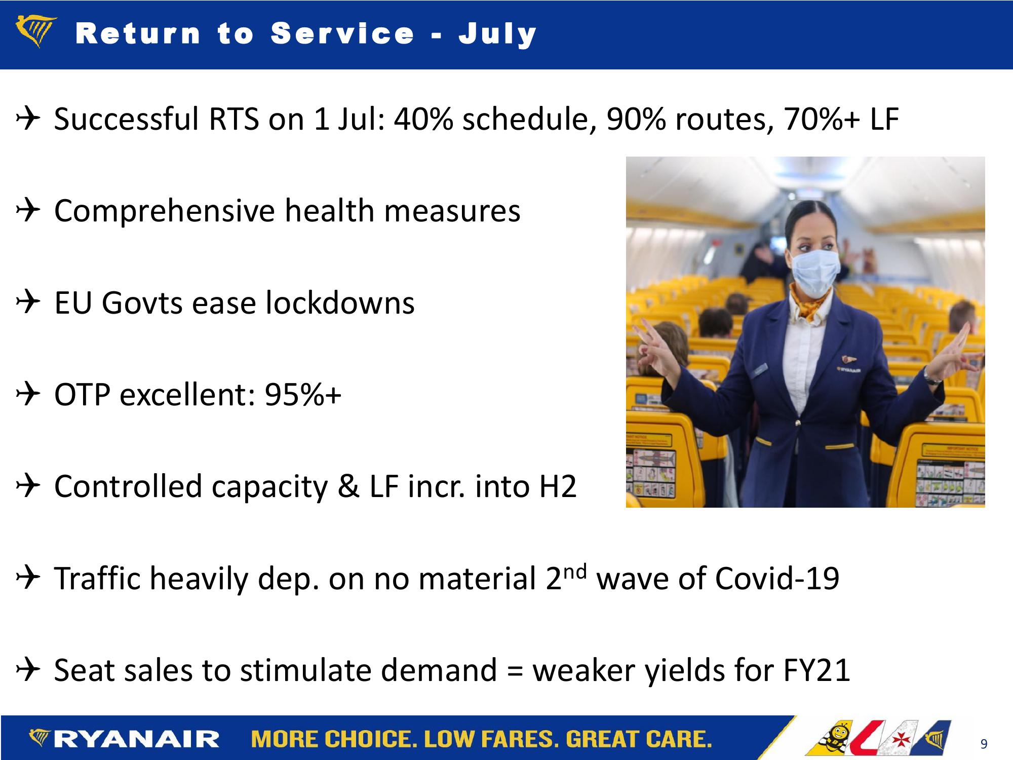 Ryanair FY21: Q1 Results slide image #9