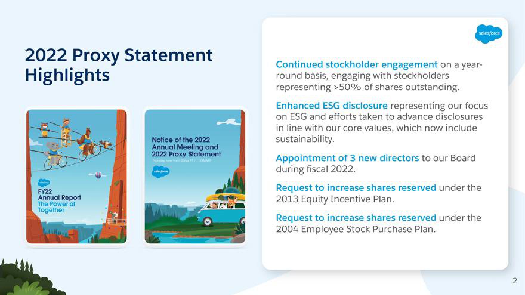 Salesforce Shareholder Engagement Presentation Deck slide image #2