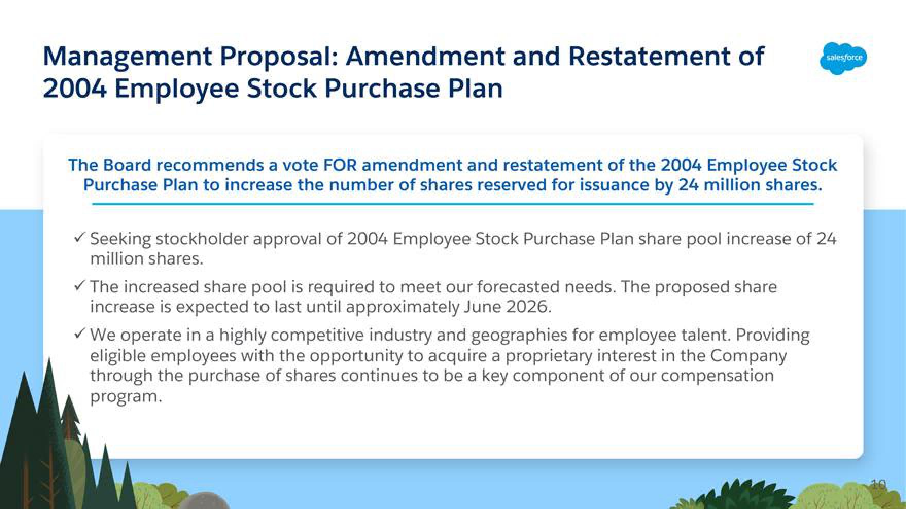 Salesforce Shareholder Engagement Presentation Deck slide image #10