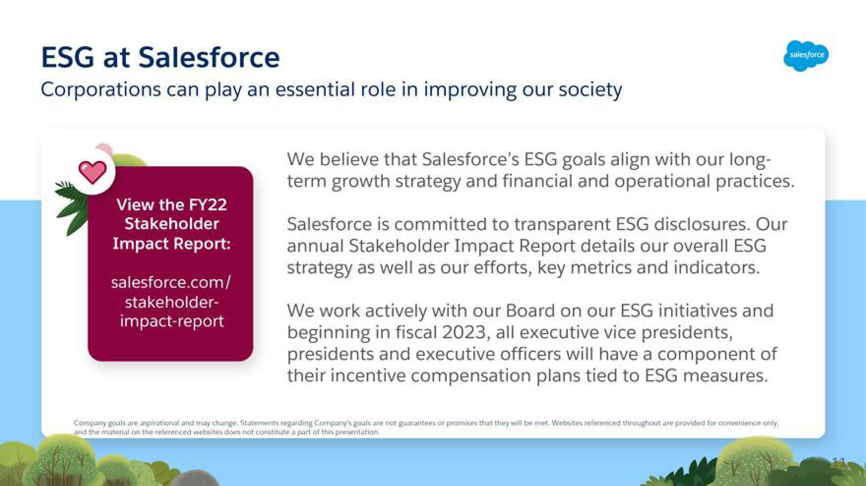 Salesforce Shareholder Engagement Presentation Deck slide image #11