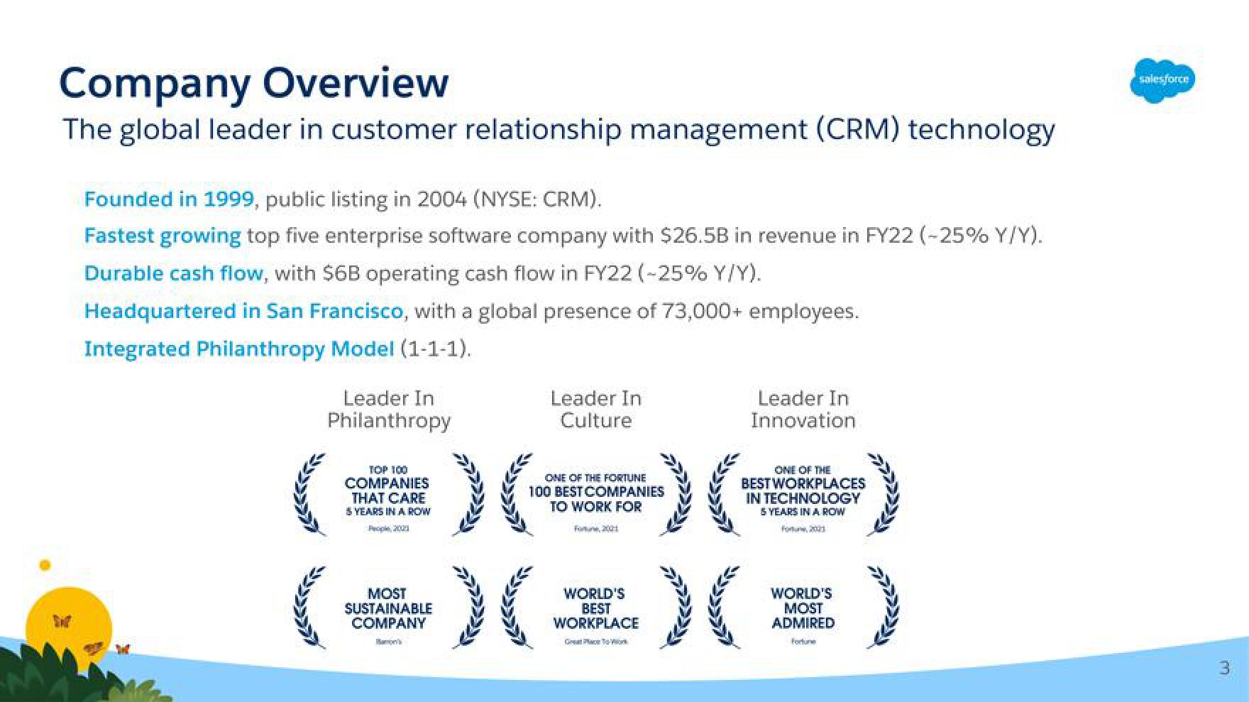 Salesforce Shareholder Engagement Presentation Deck slide image #3