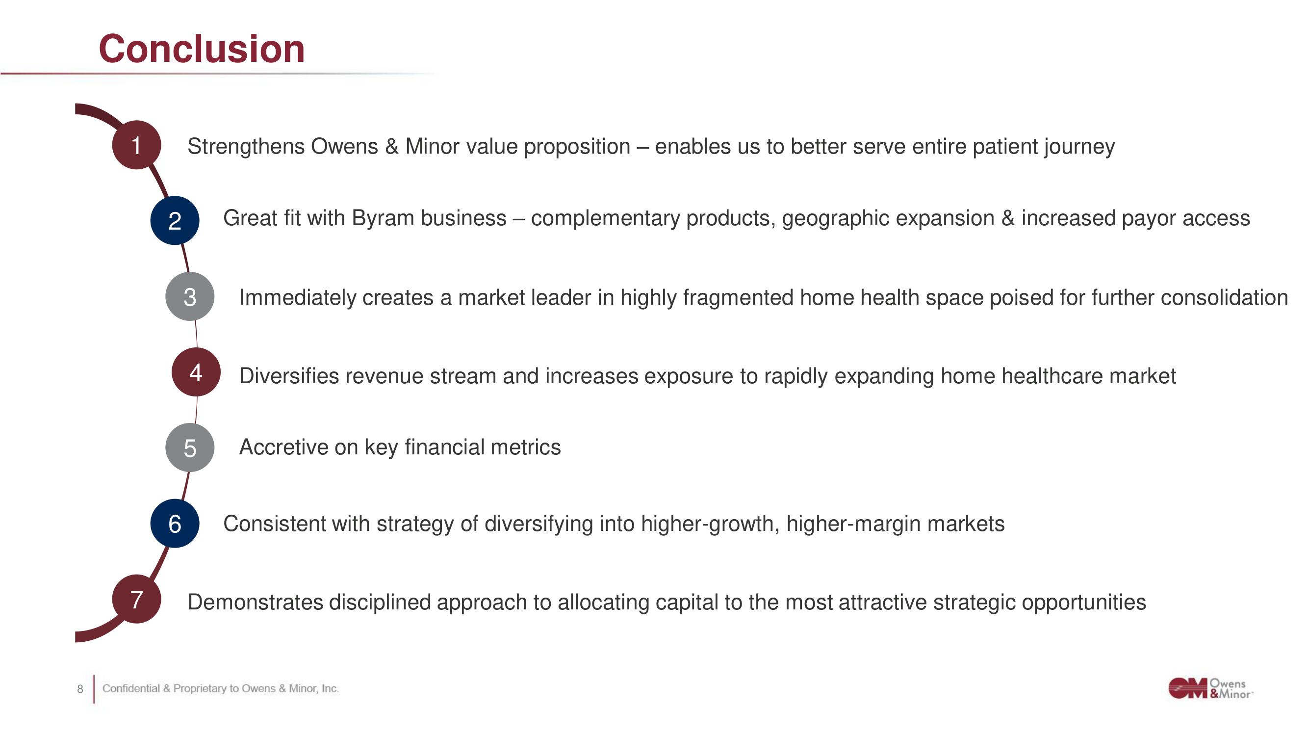 Owens&Minor Mergers and Acquisitions Presentation Deck slide image #9