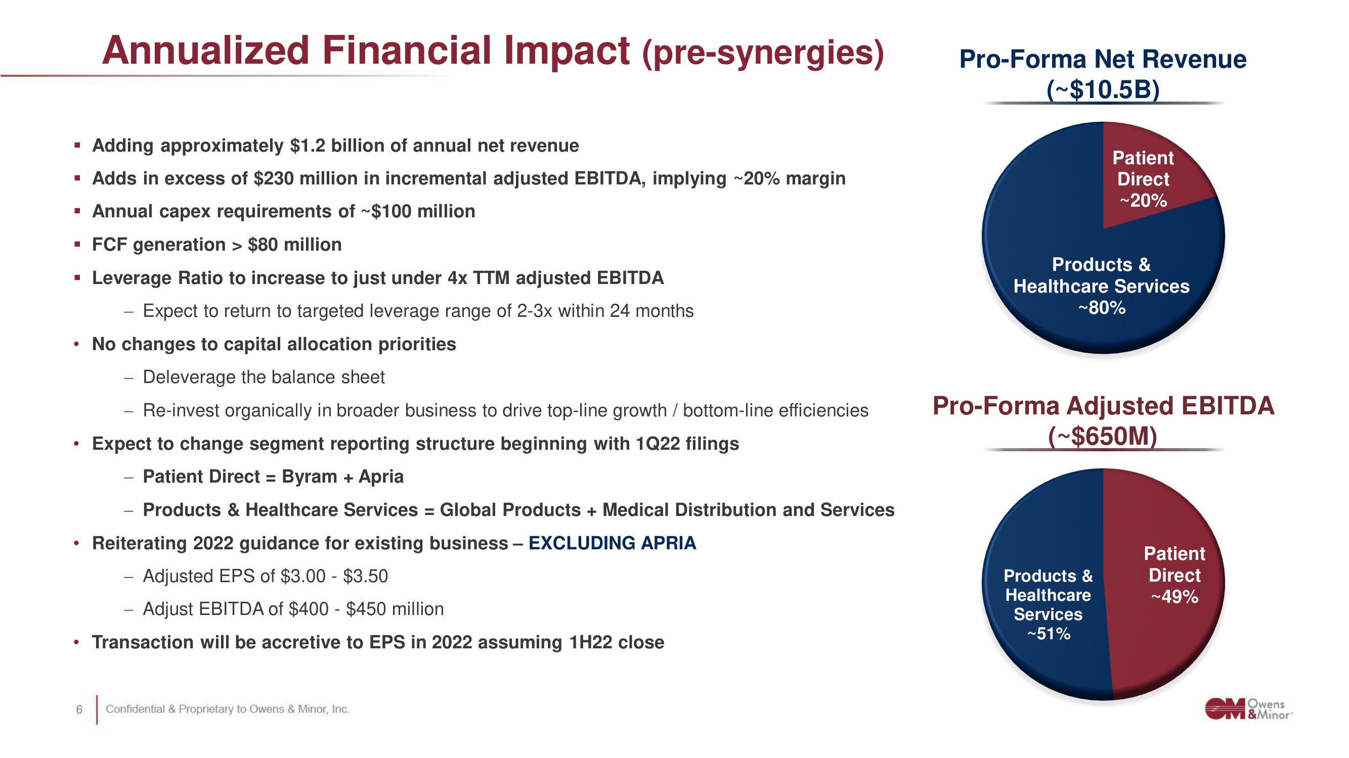 Owens&Minor Mergers and Acquisitions Presentation Deck slide image #7