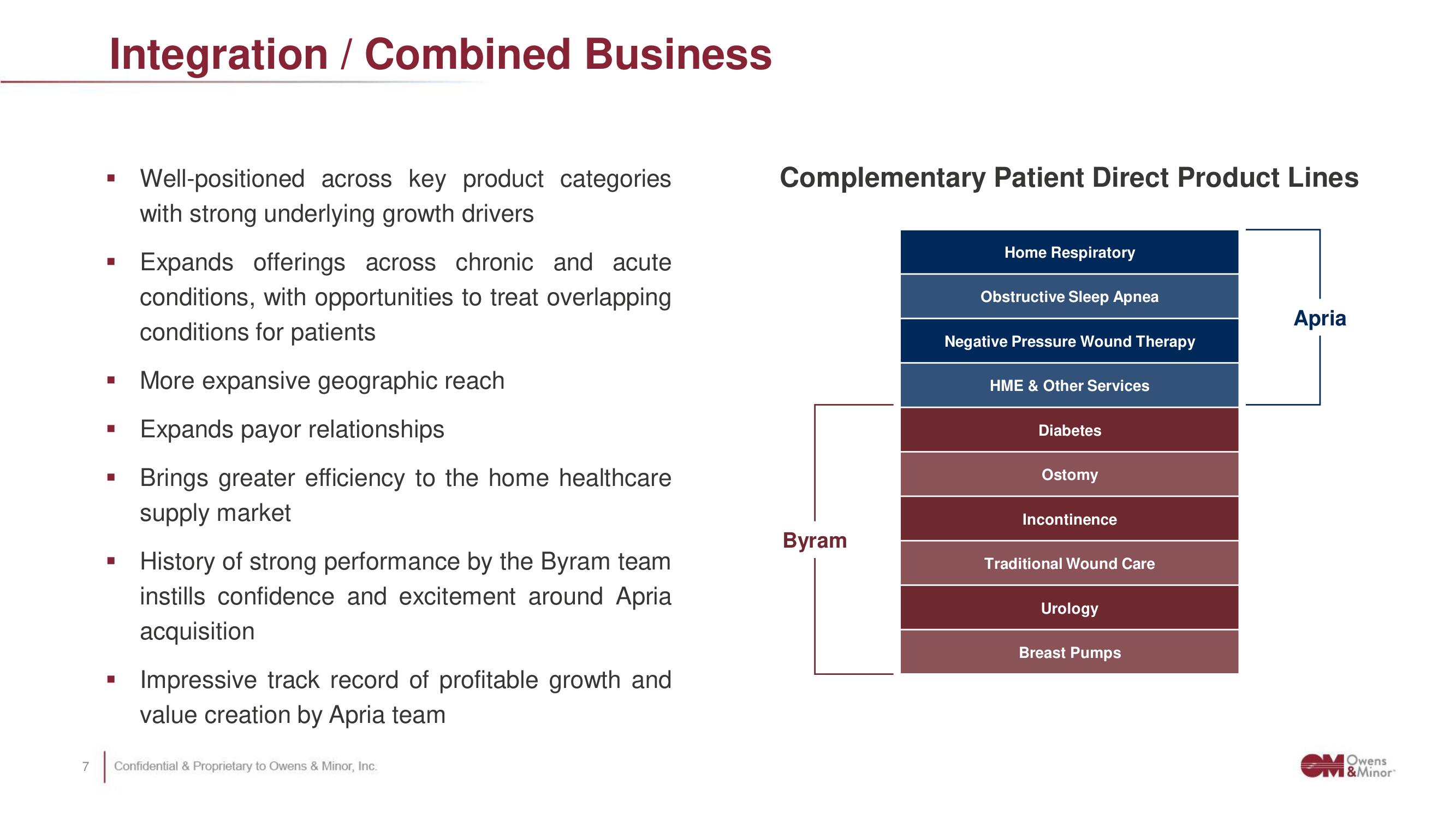 Owens&Minor Mergers and Acquisitions Presentation Deck slide image #8