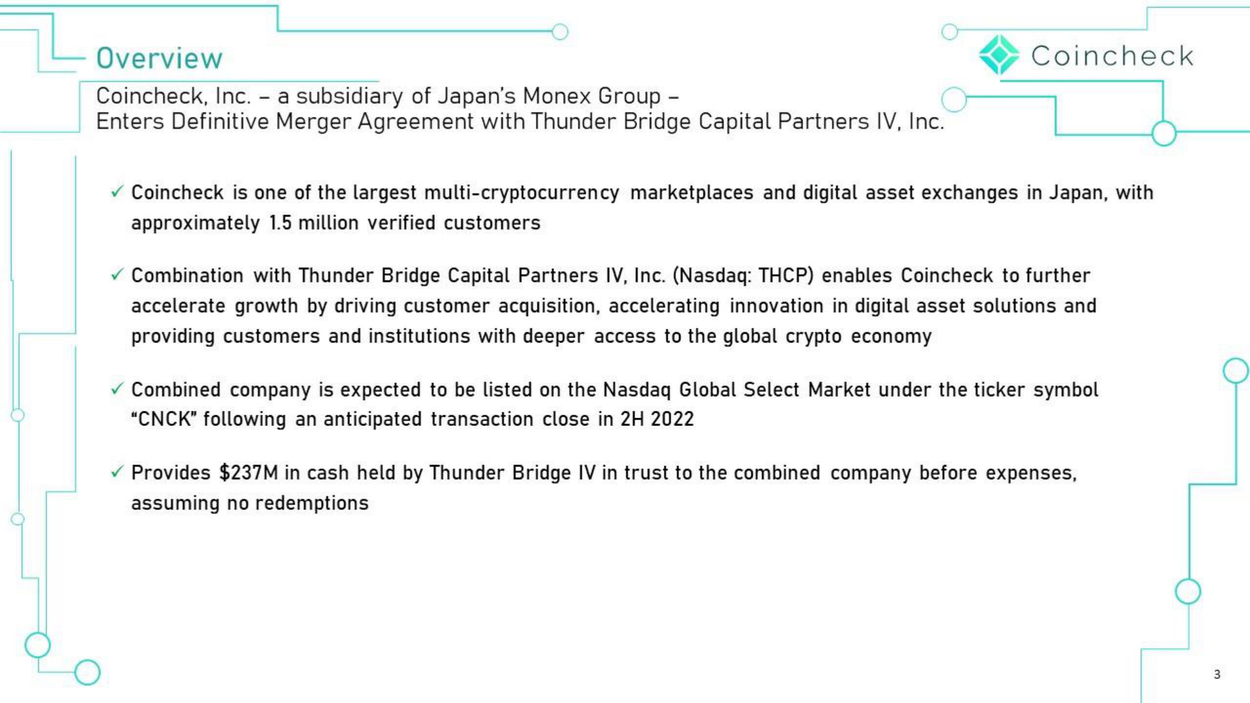 Coincheck SPAC Presentation Deck slide image #3