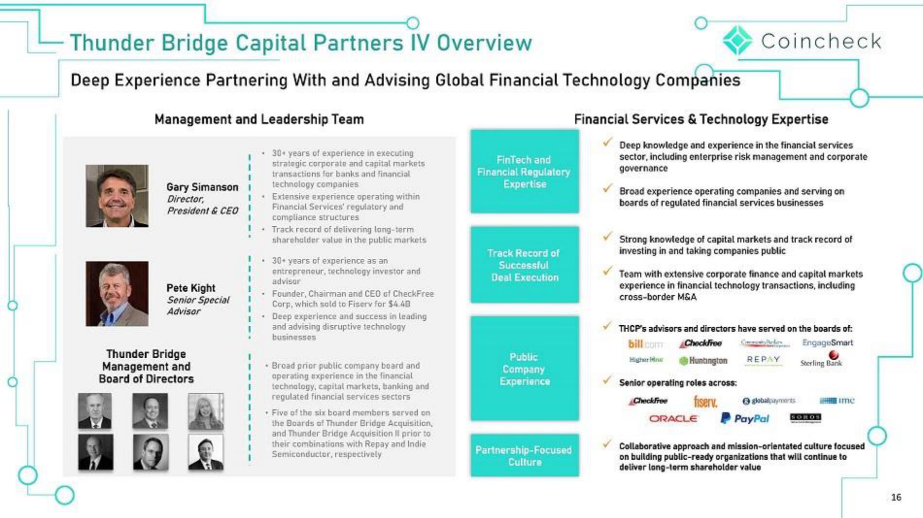 Coincheck SPAC Presentation Deck slide image #16