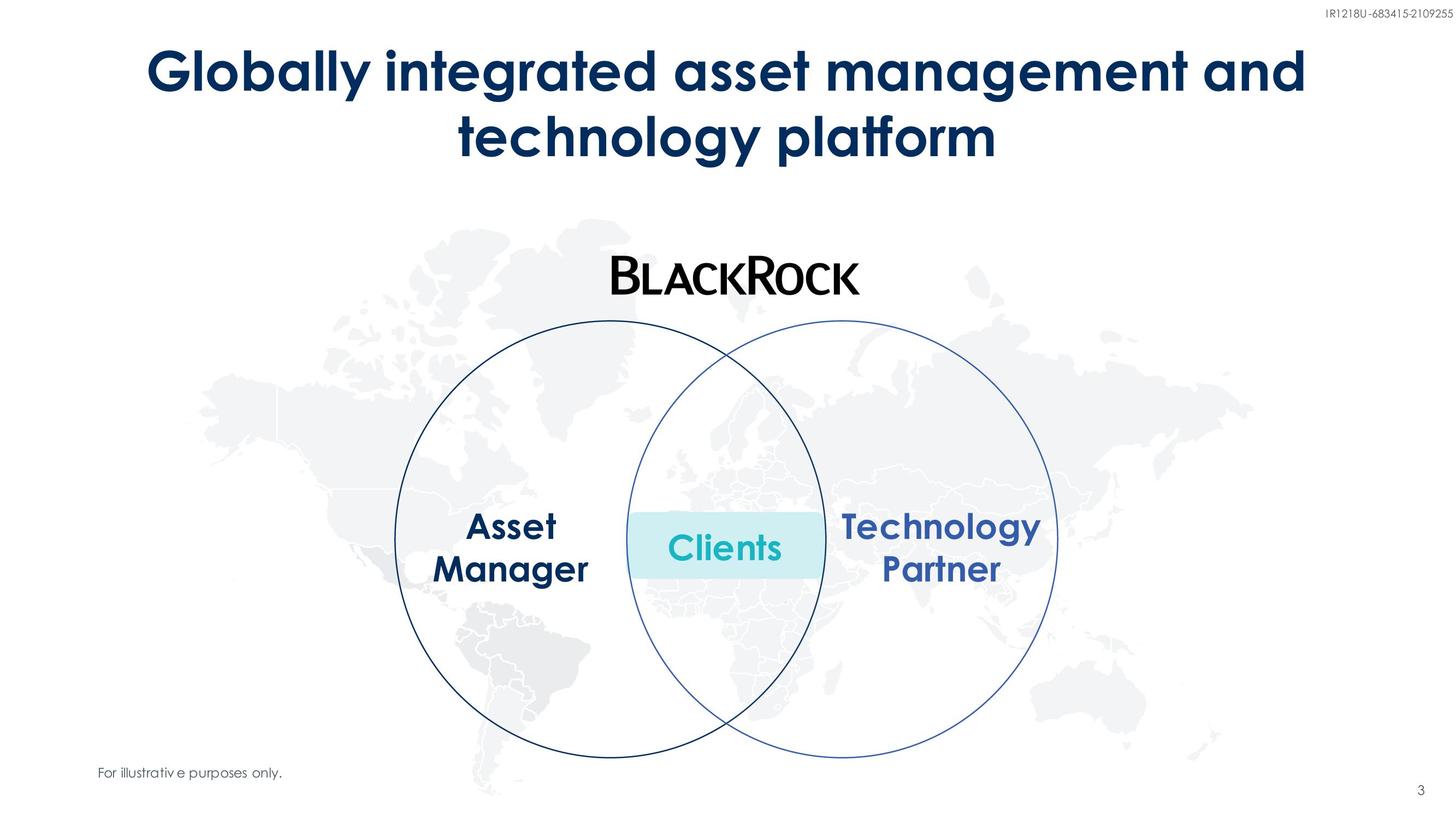 BlackRock Investor Conference Presentation Deck slide image #3