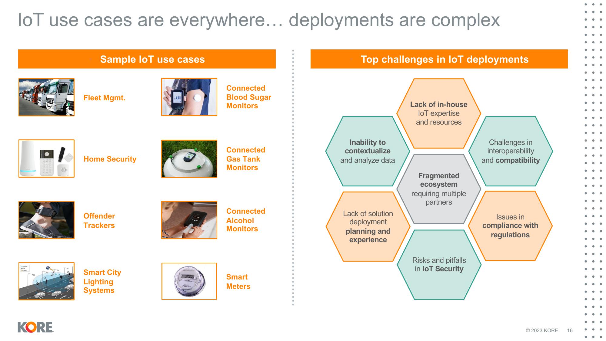 Kore Results Presentation Deck slide image