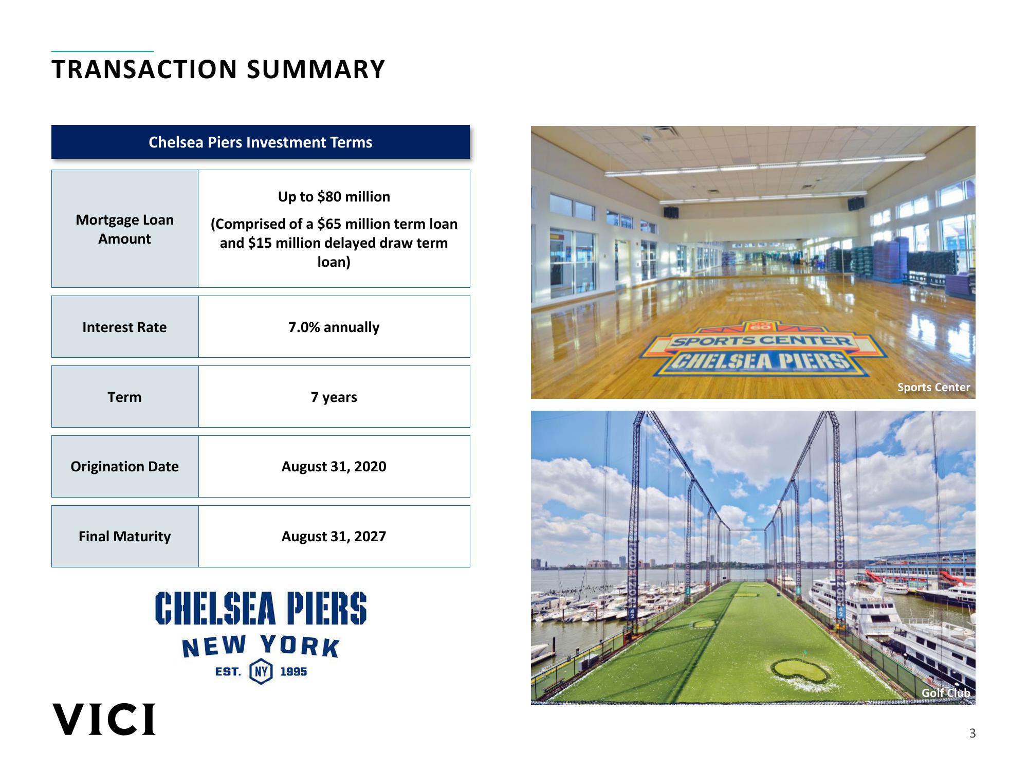 Chelsea Piers New York Investment Overview slide image