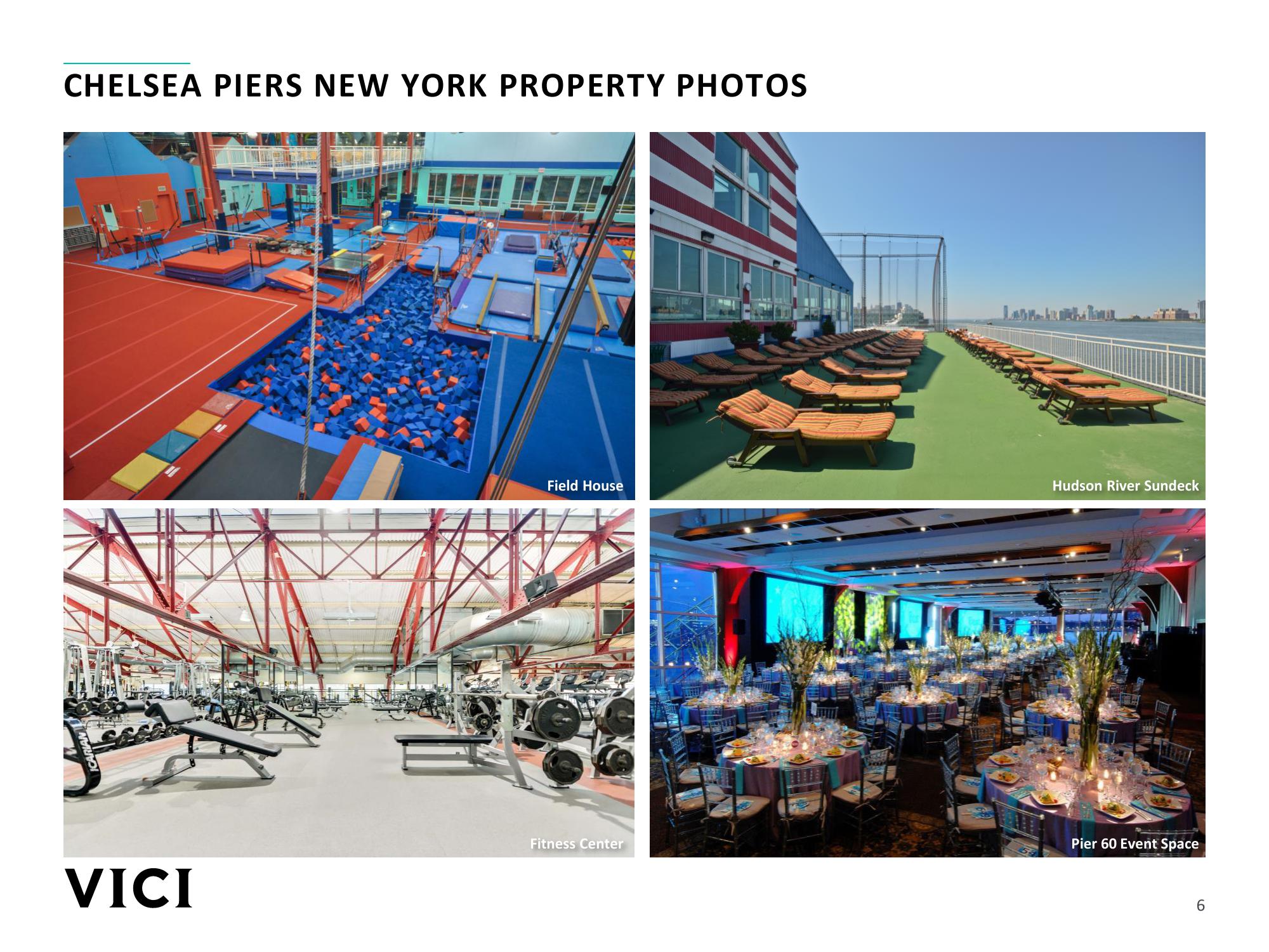 Chelsea Piers New York Investment Overview slide image #6