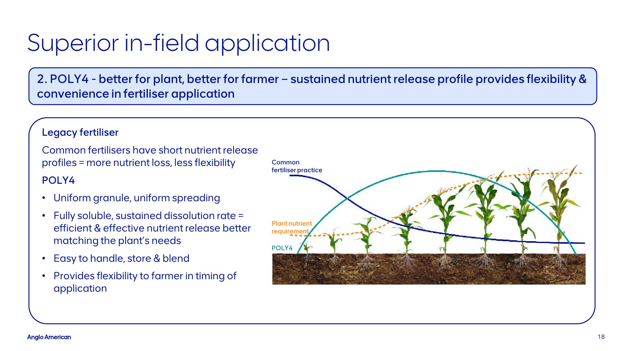 AngloAmerican Investor Presentation Deck slide image #18