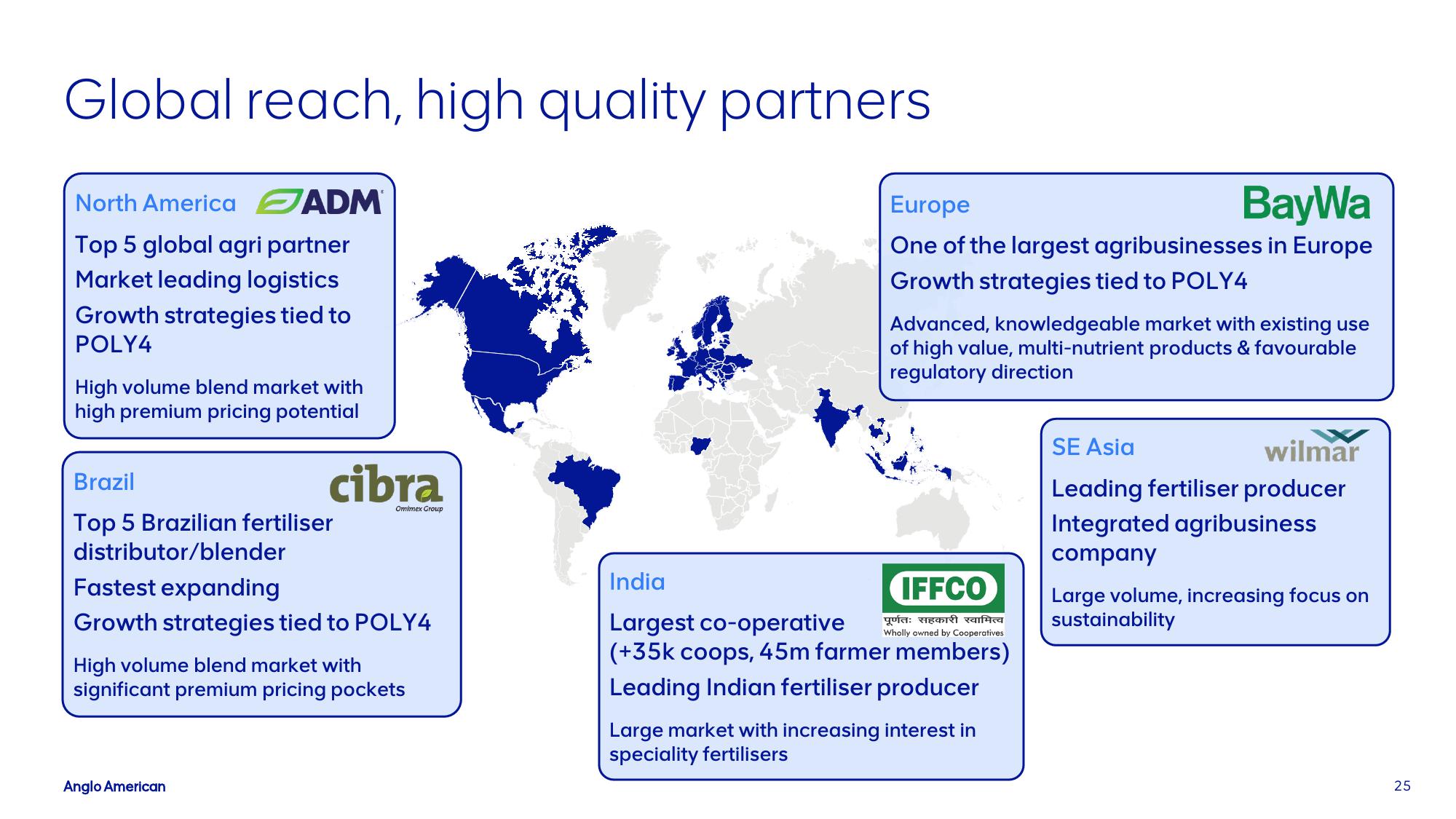 AngloAmerican Investor Presentation Deck slide image #25