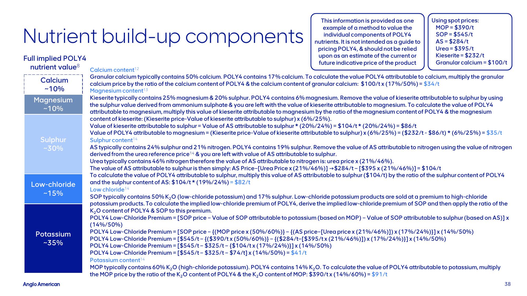 AngloAmerican Investor Presentation Deck slide image #38